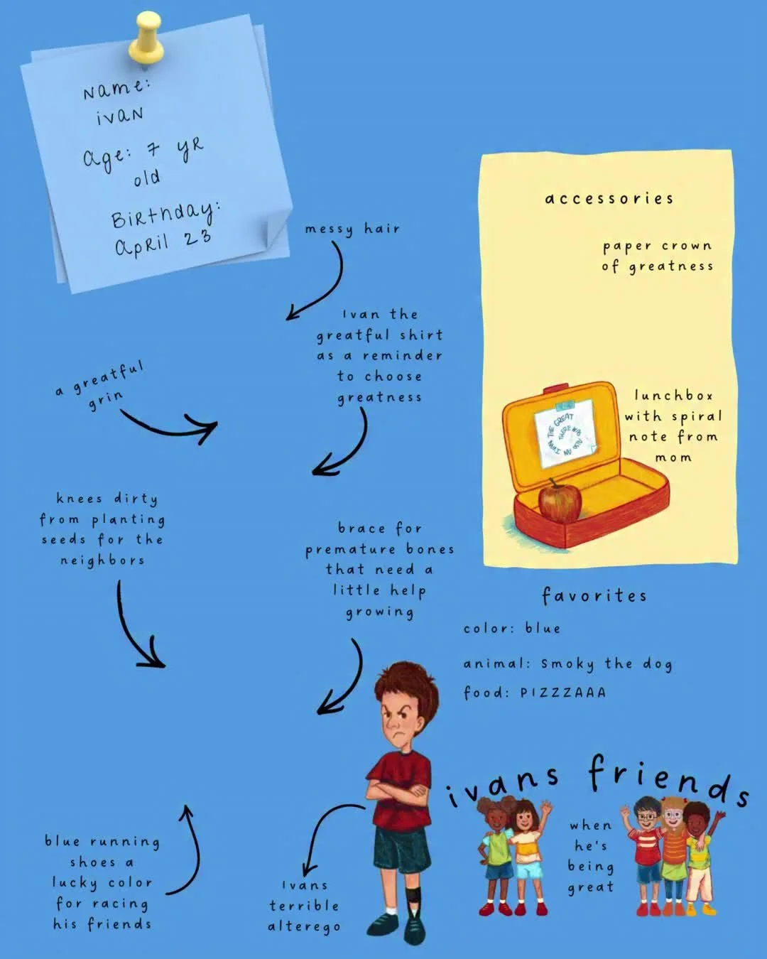 Ivan here! My mom leaves me spirals in my lunch box to remind me to be great even when I'm feeling like being terrible. If you leave me a spiral 🌀 in the comments, it will help me remember. 

 #selfworth #kidlit #ivanthegrateful #everyonehasagreatne