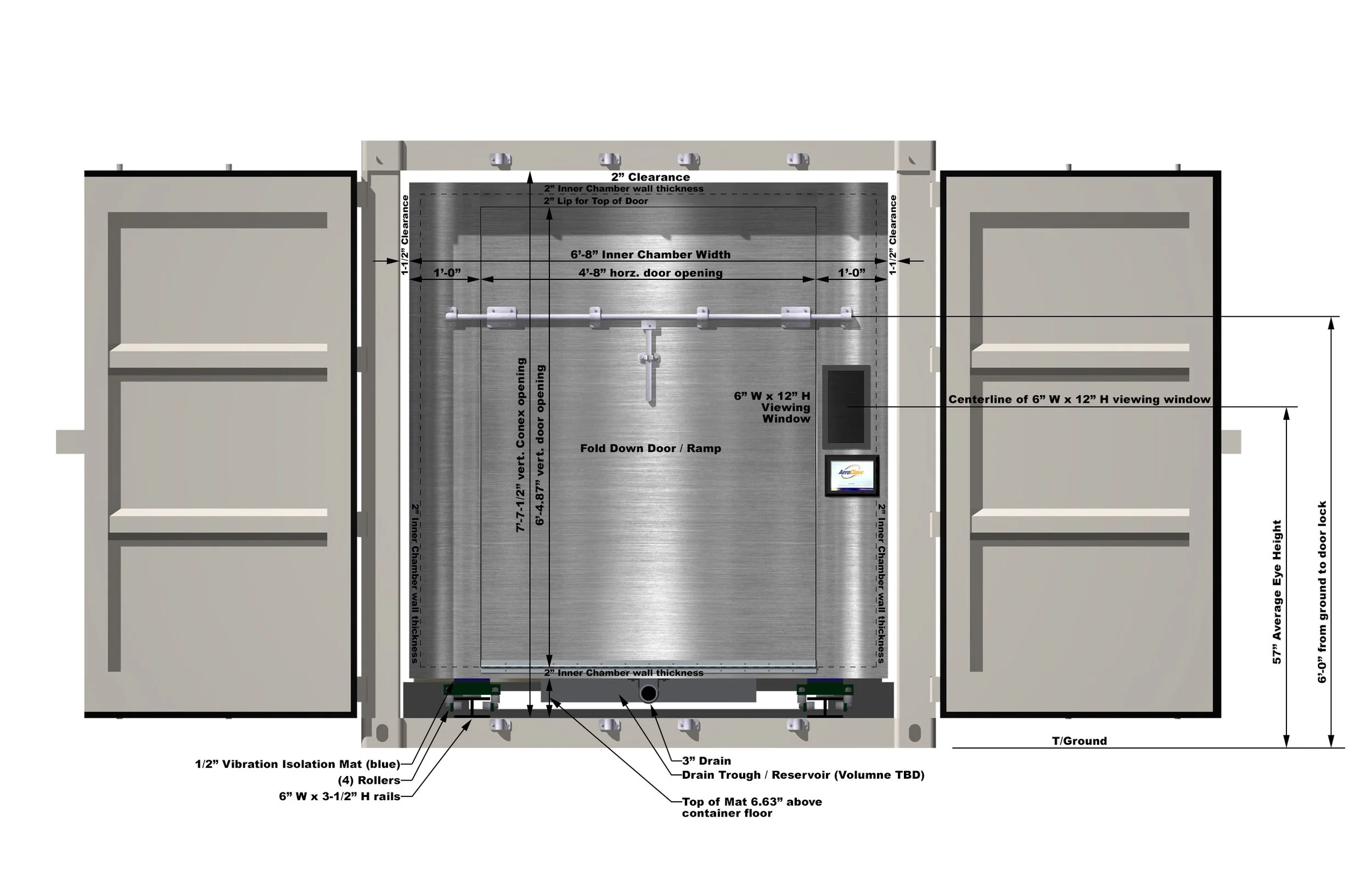 SEDS - Dimensions v4 - page 3.jpg
