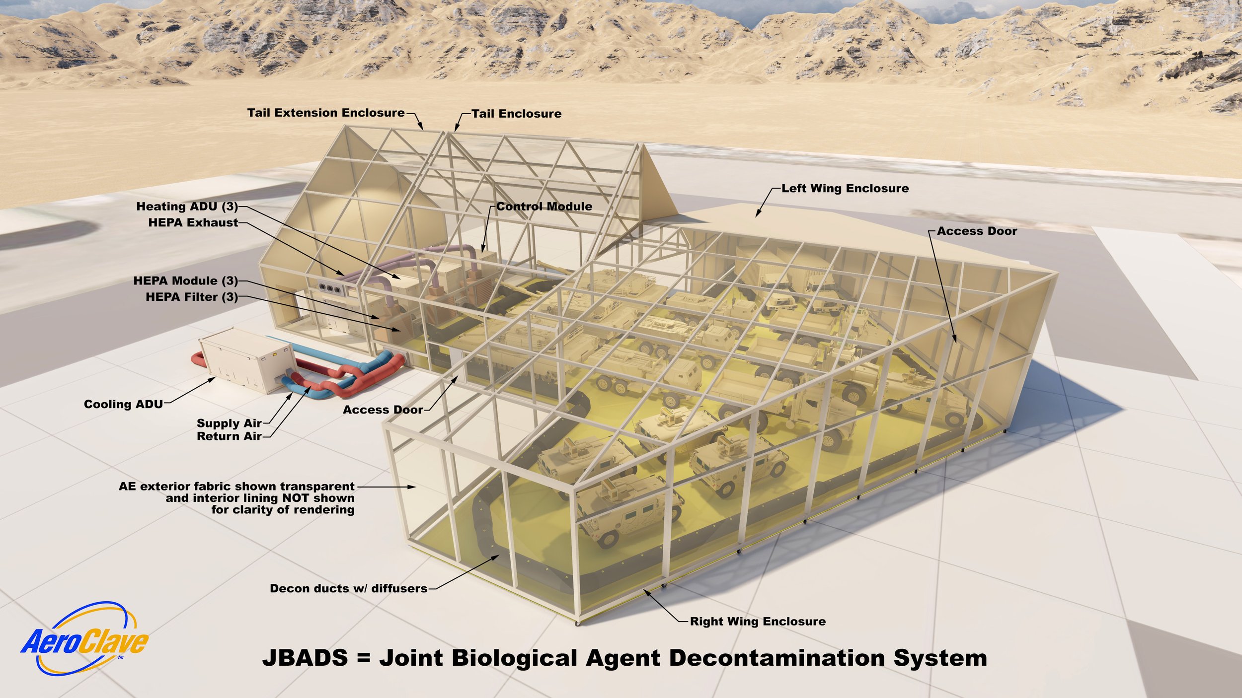 JBADS - AE transparent 2023-05-21 with Vehicles.jpg