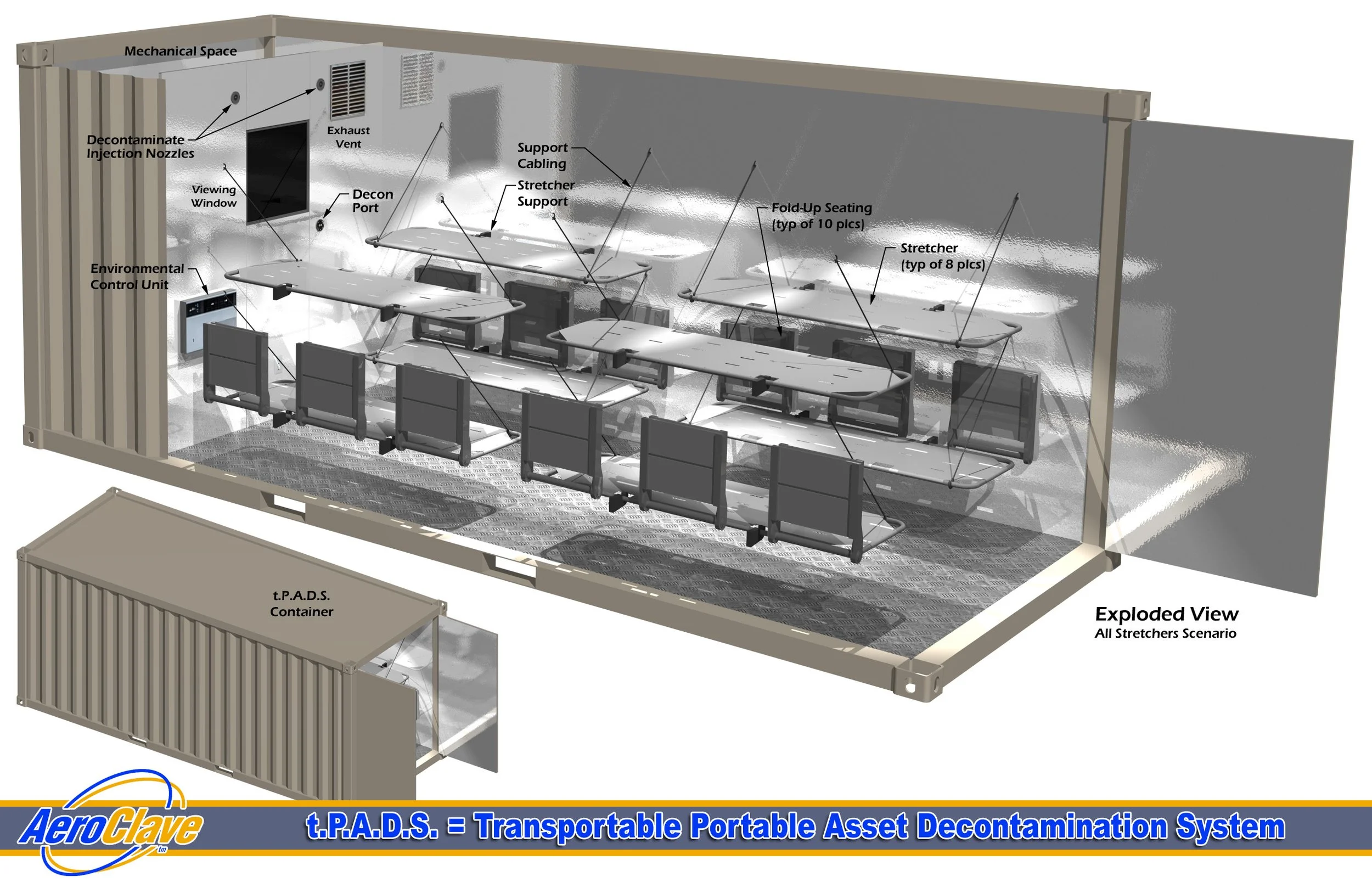 tPADS 1 ALL Stretchers Iso View2.jpg