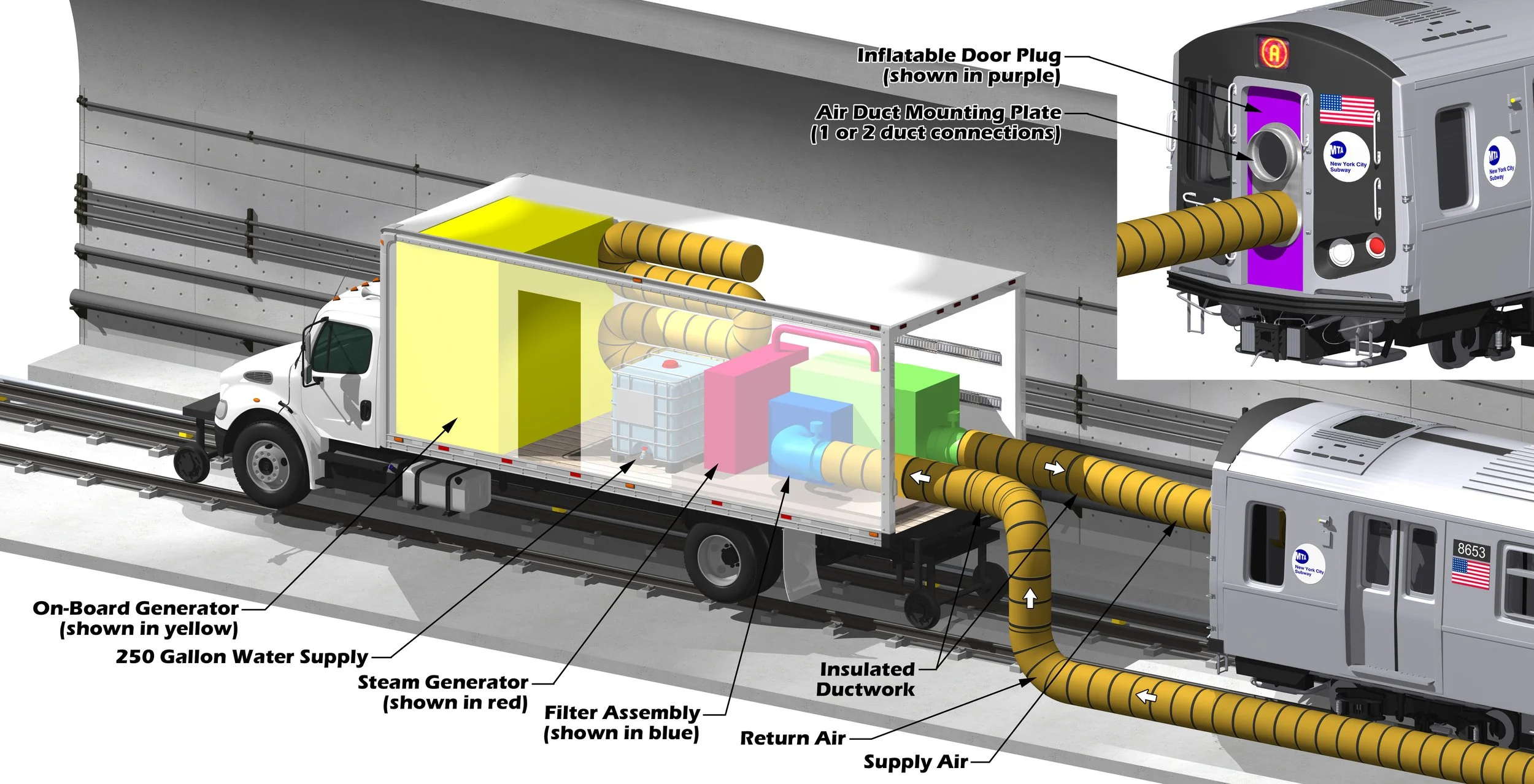 Box Truck Interior 5.jpg