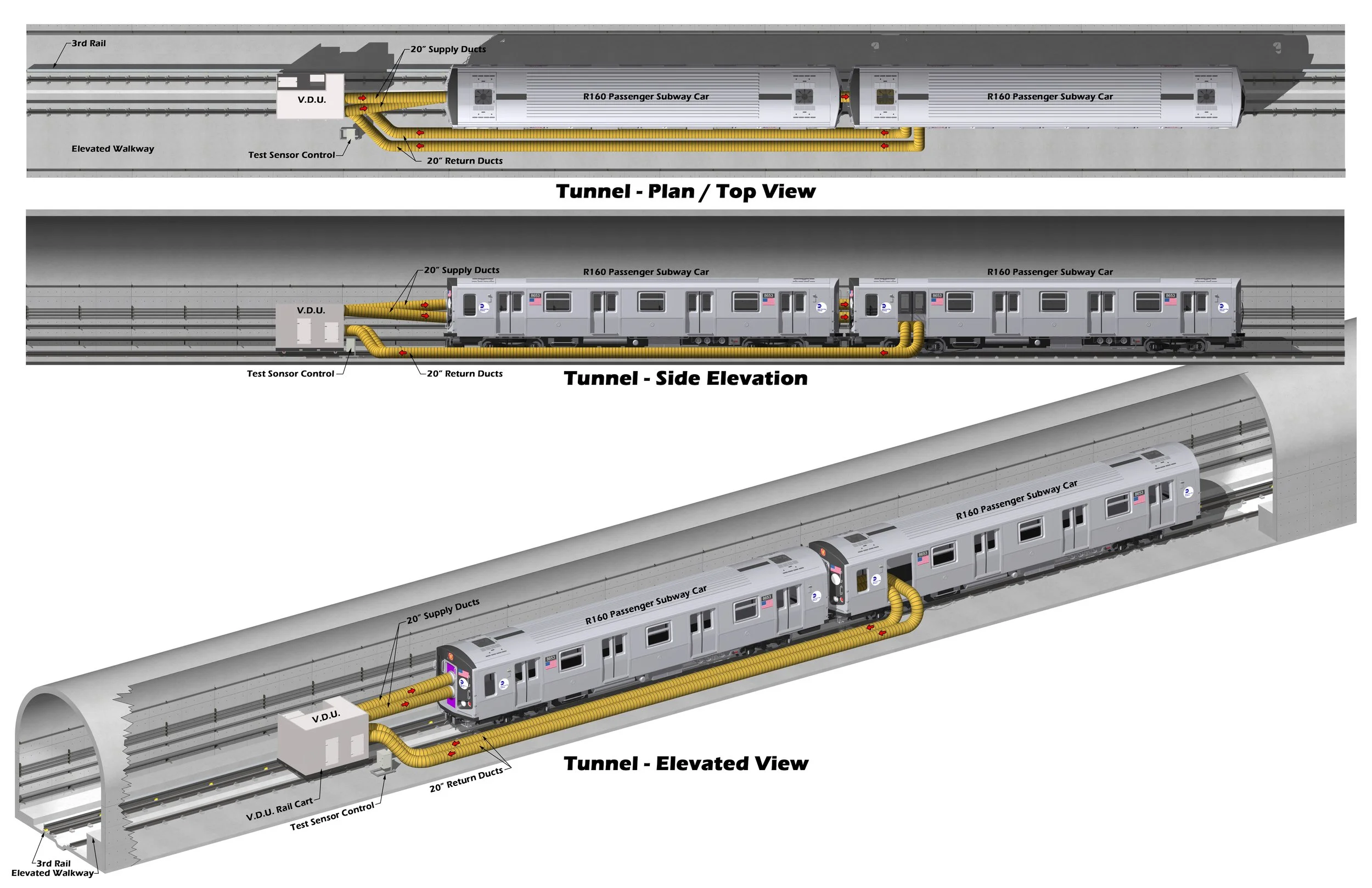 Rail Cart Scenario v2.jpg