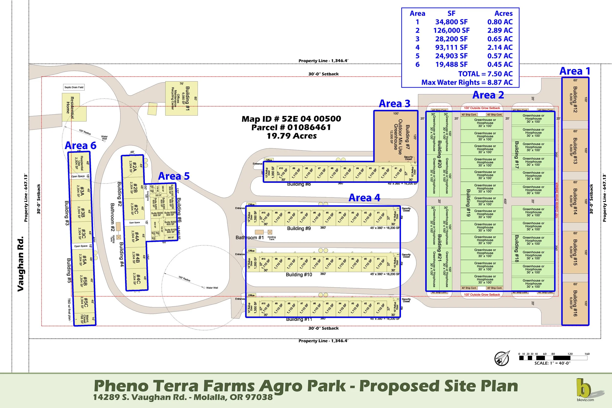 Pheno Terra Farms Argo Park - Water Rights.jpg