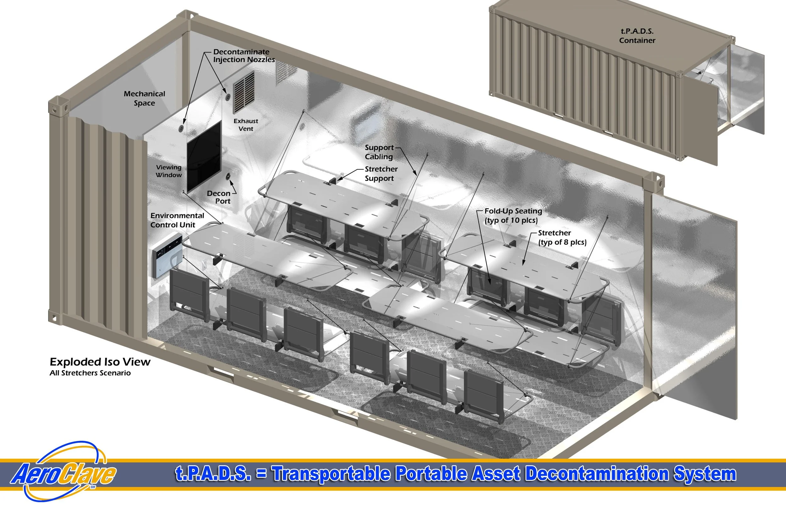 tPADS 1 ALL Stretchers Iso View1.jpg