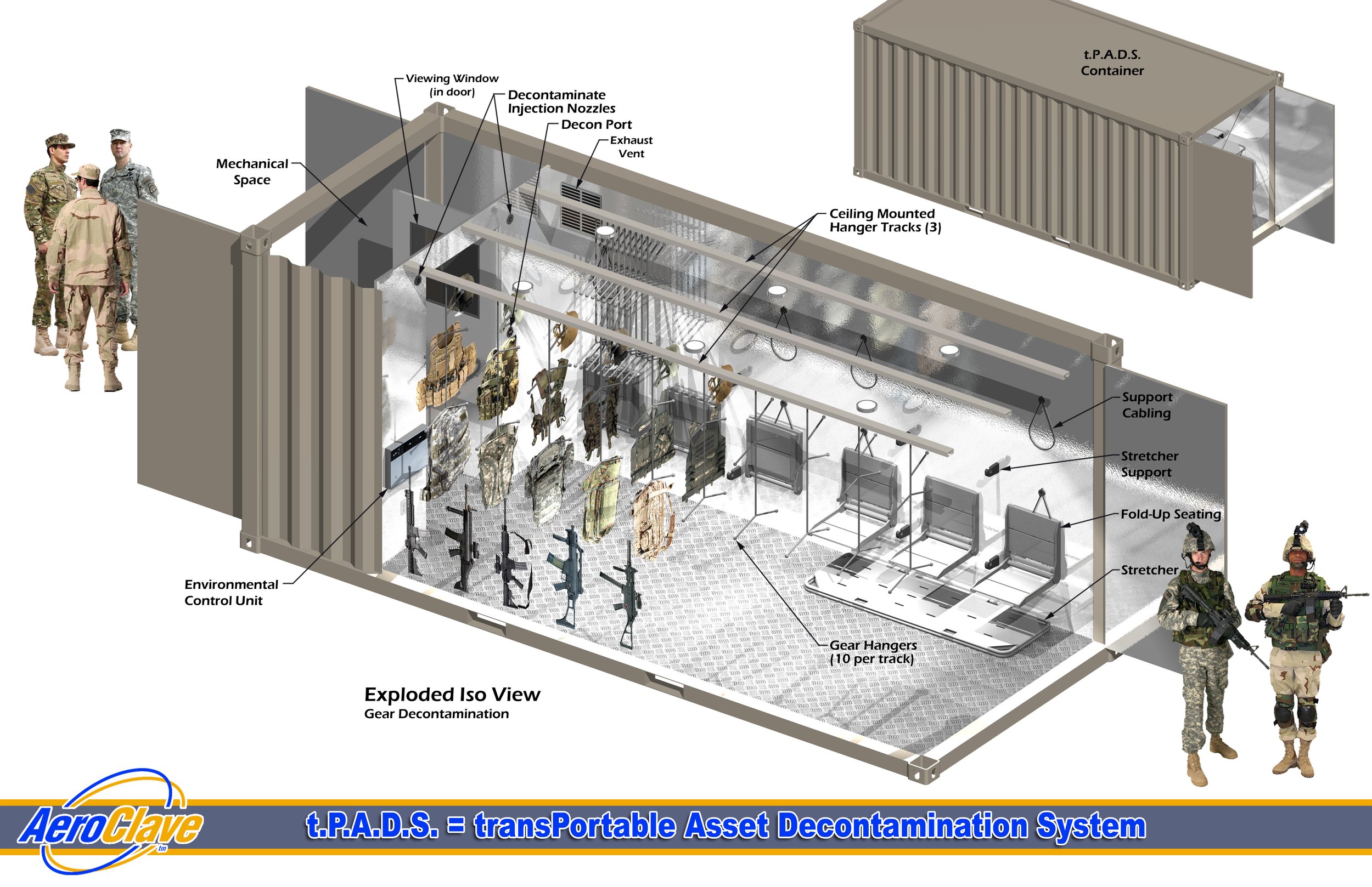 v3 tPADS iso view2.jpg