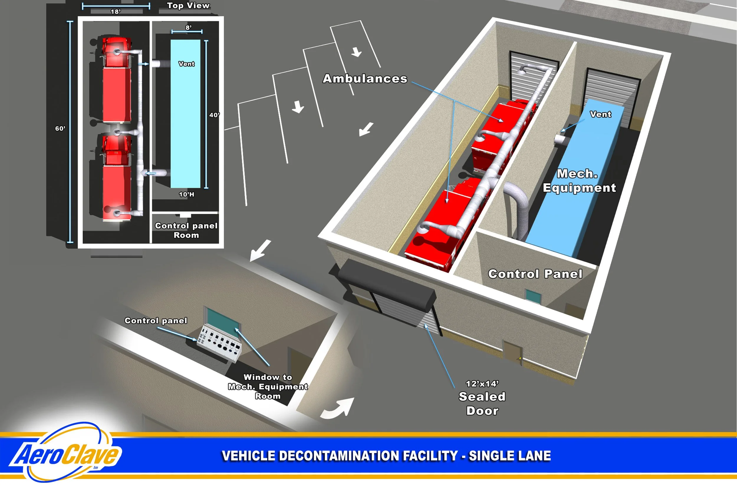 AeroClave -Drive Thru Preliminary 2b.jpg