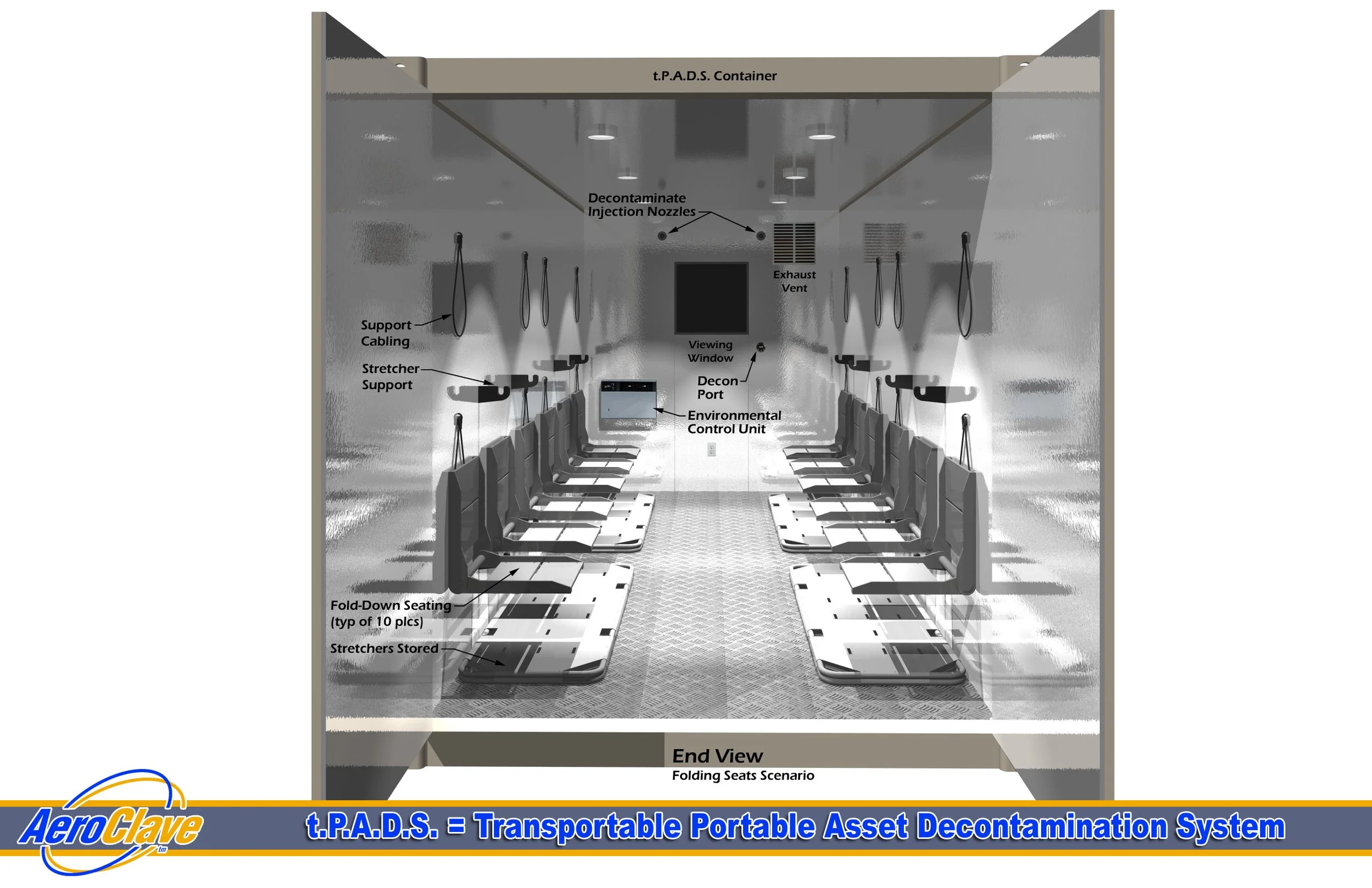 tPADS 3 ALL Chairs End View.jpg