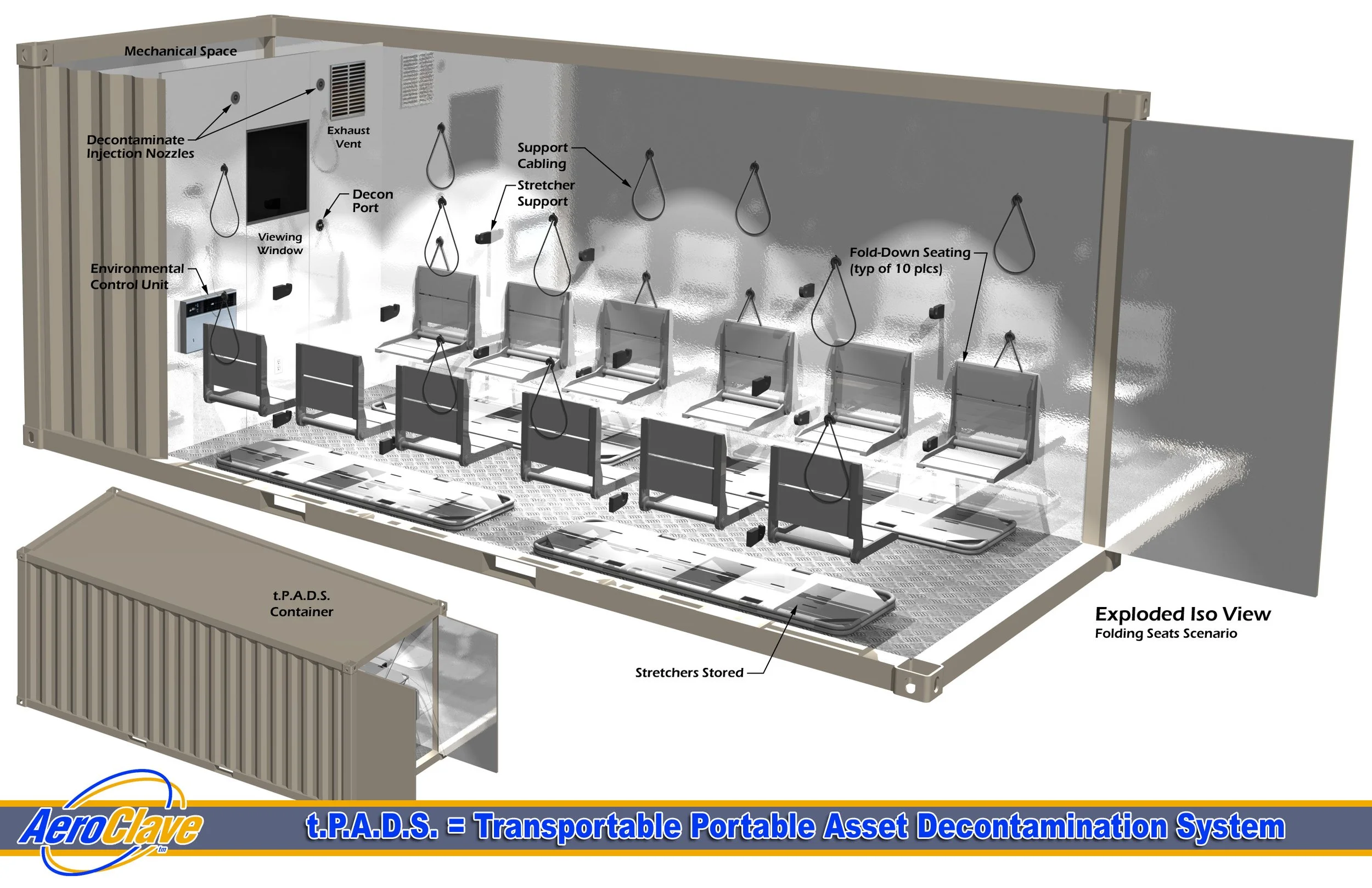 tPADS 3 ALL Chairs Iso View2.jpg