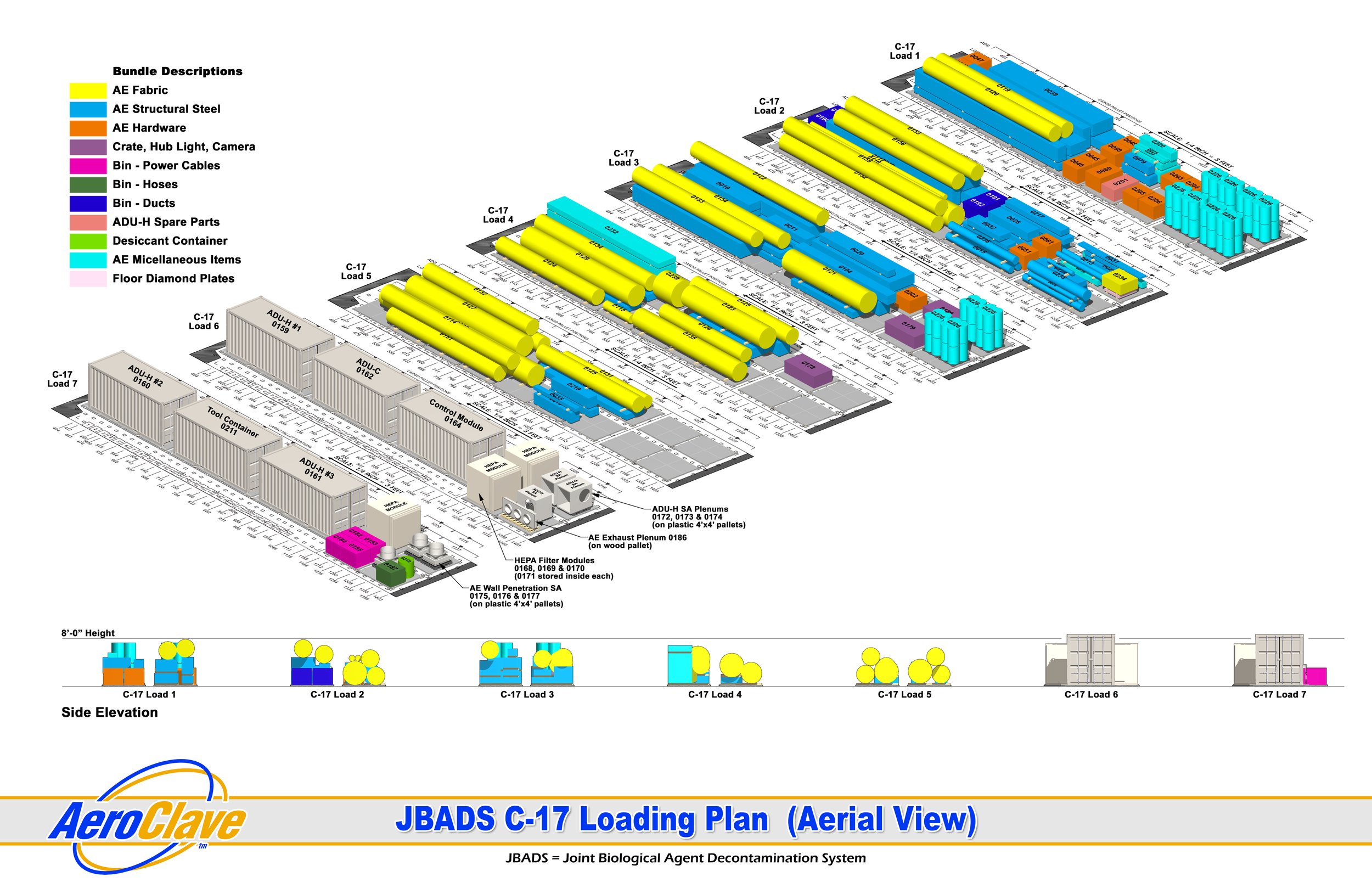 C-17 Loading - Aerial View.jpg