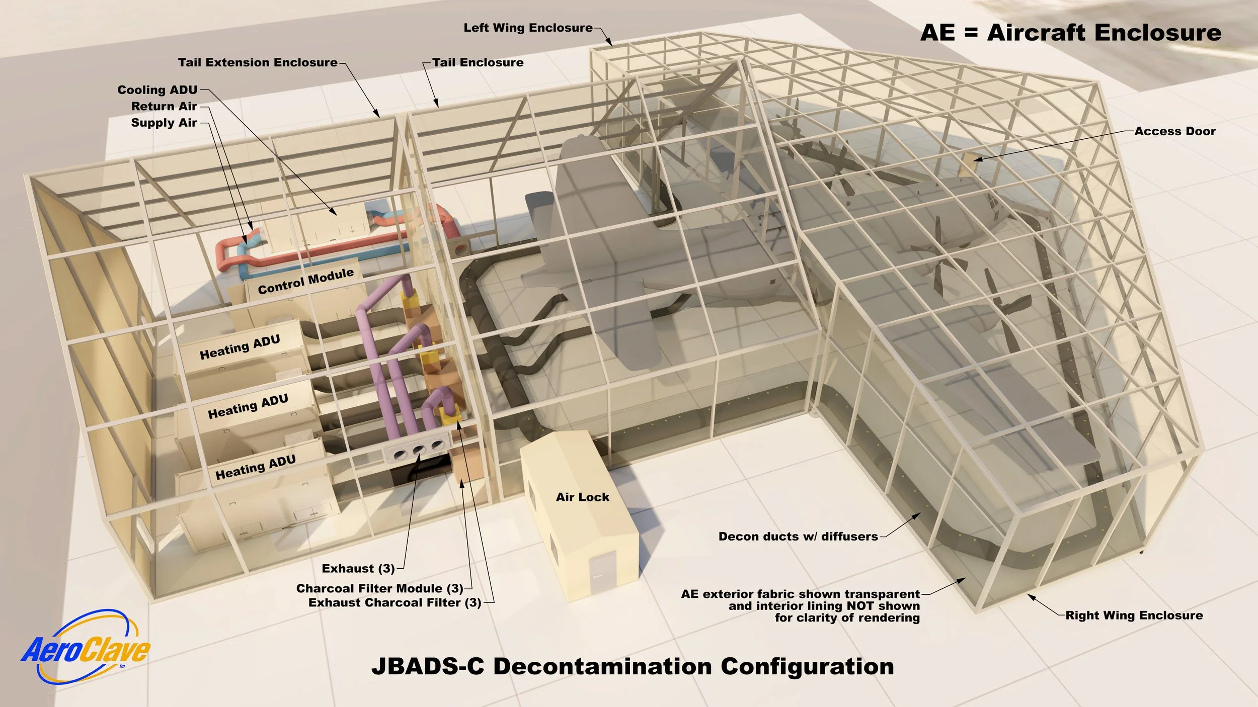 HEGA Modules Image.jpg