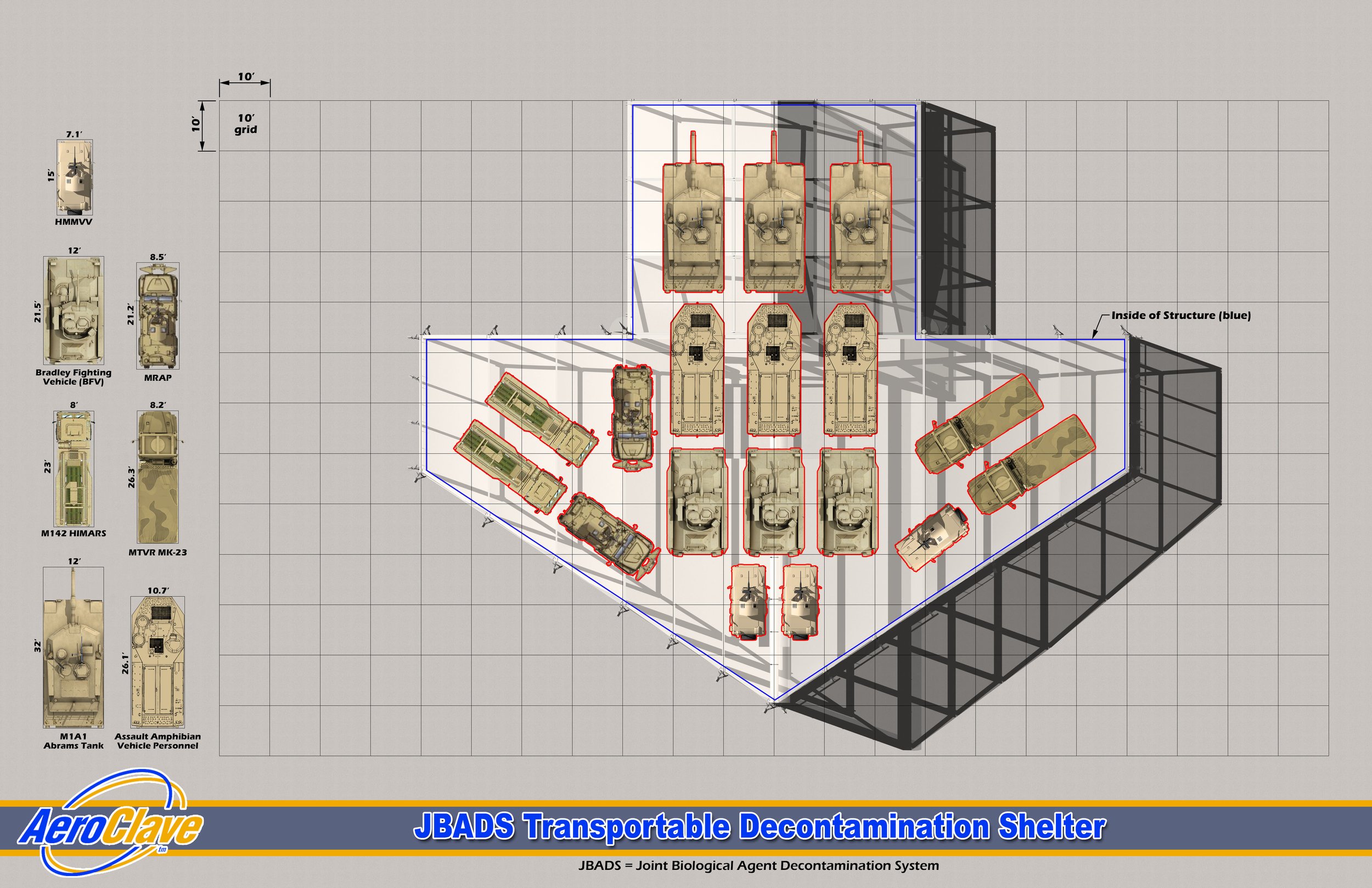 JBADS - military vehicles.jpg