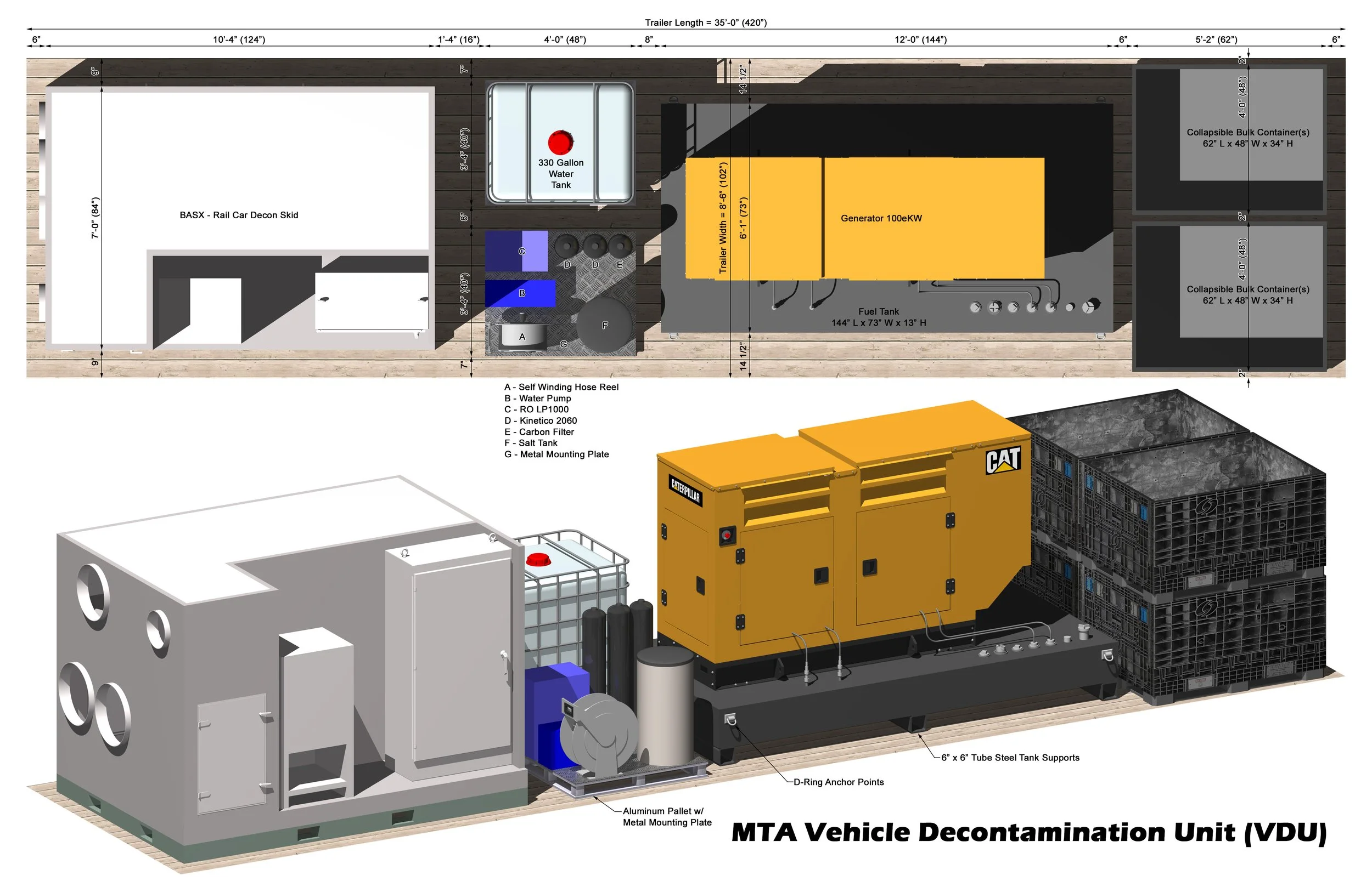 Rail Car Decon v6 Sample1.jpg