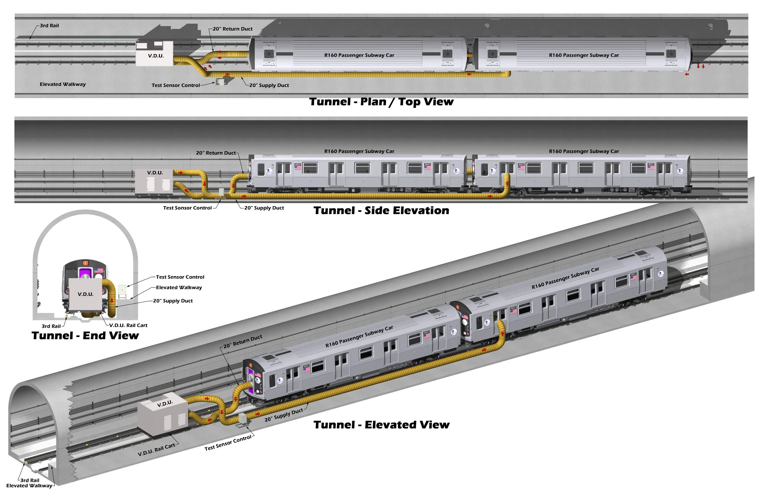 Rail Cart Scenario v1.jpg