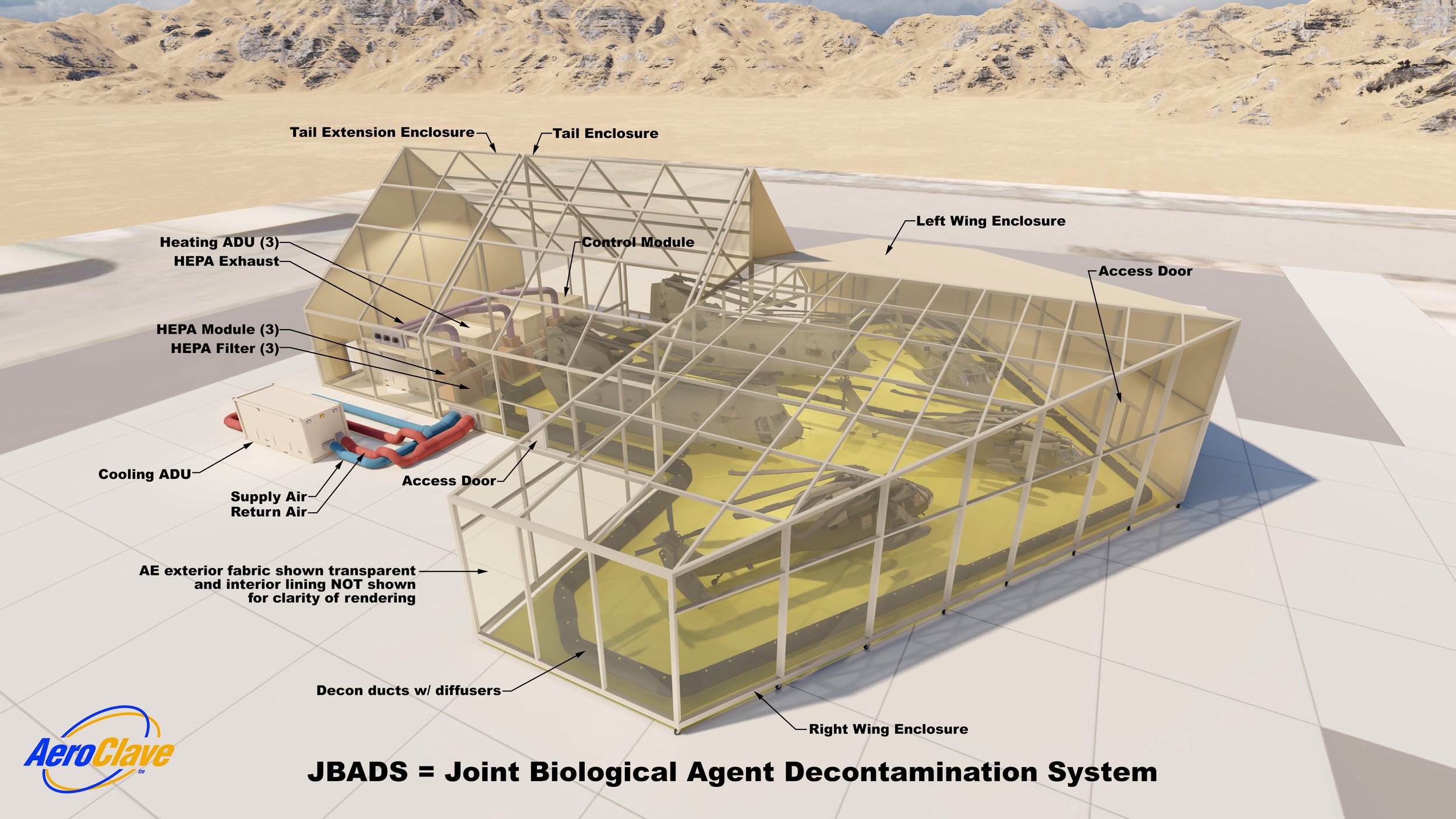 JBADS - AE transparent 2023-05-21 with Helicopters.jpg