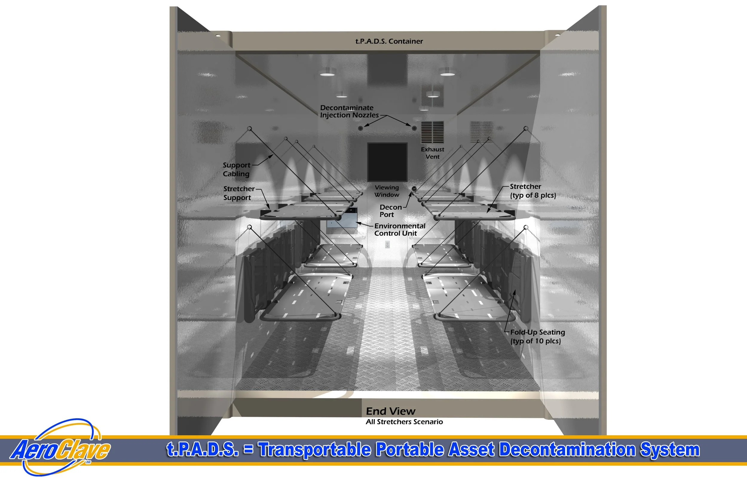 tPADS 1 ALL Stretchers End View.jpg