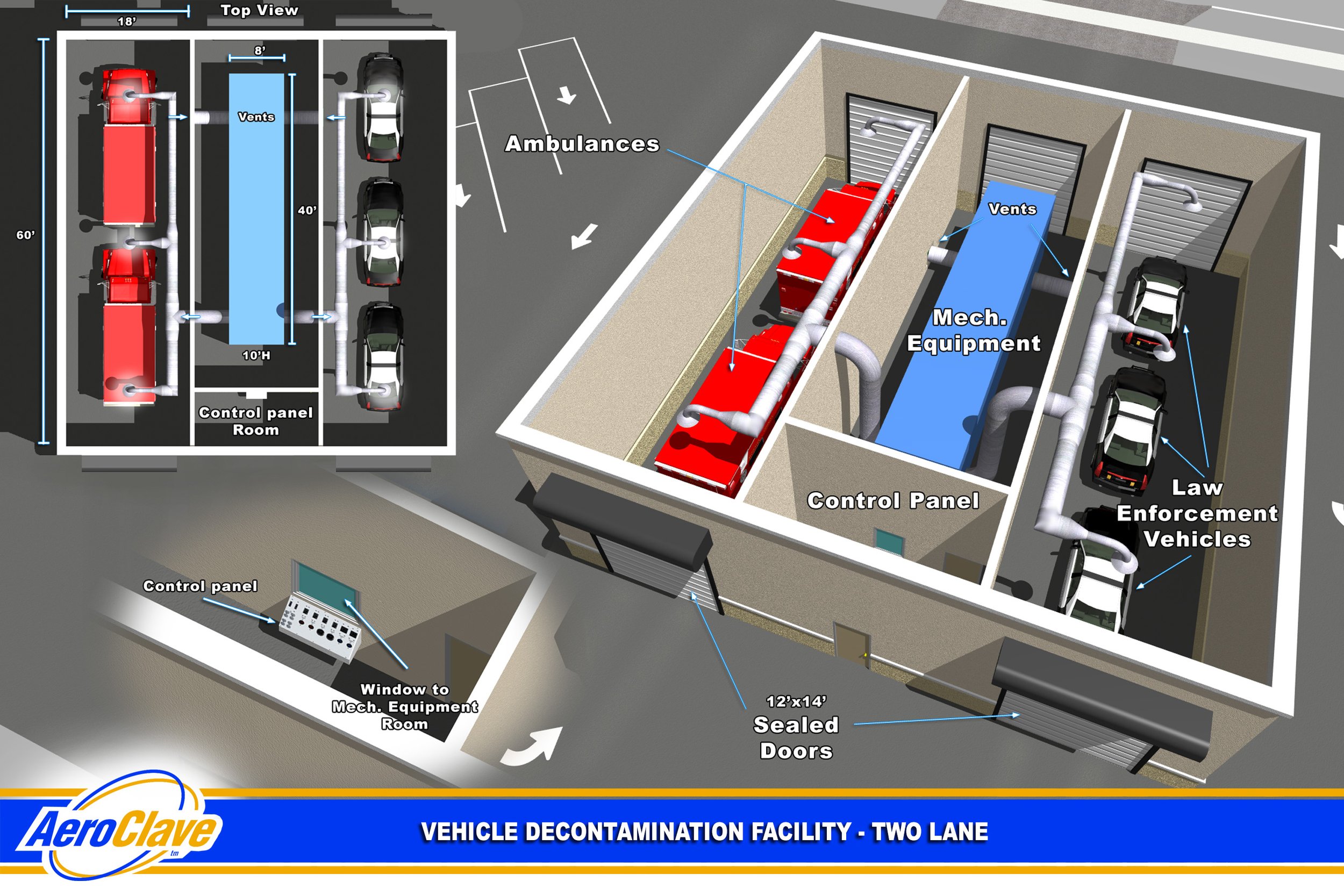 AeroClave -Drive Thru Preliminary 2a.jpg