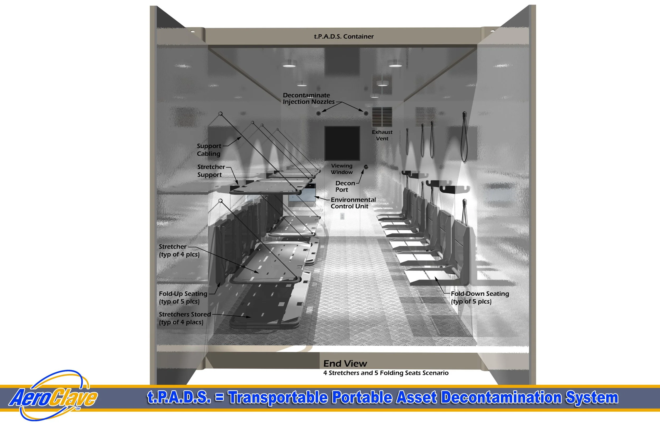 tPADS 2 MIX End View.jpg