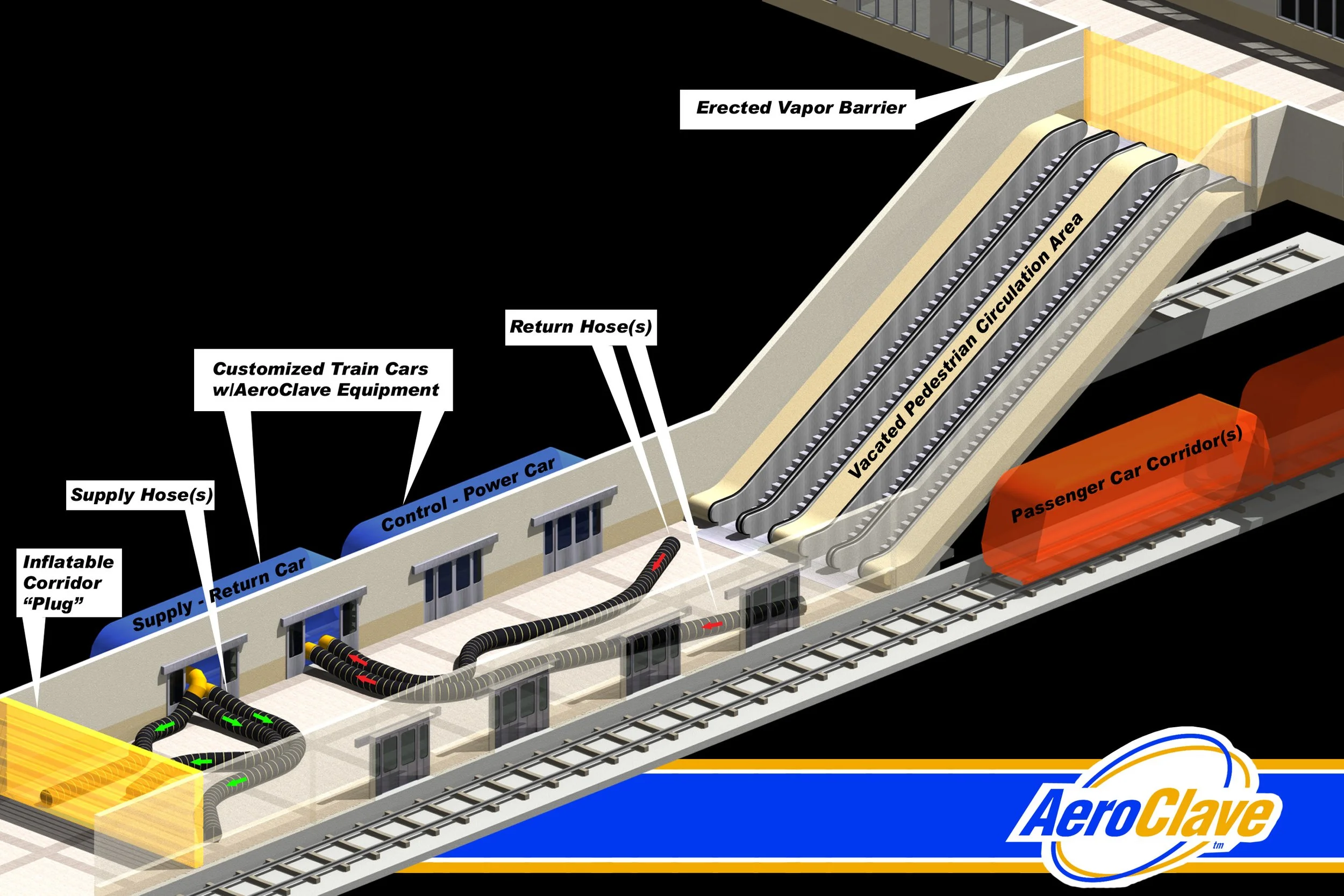 Subway Scenario 1.jpg