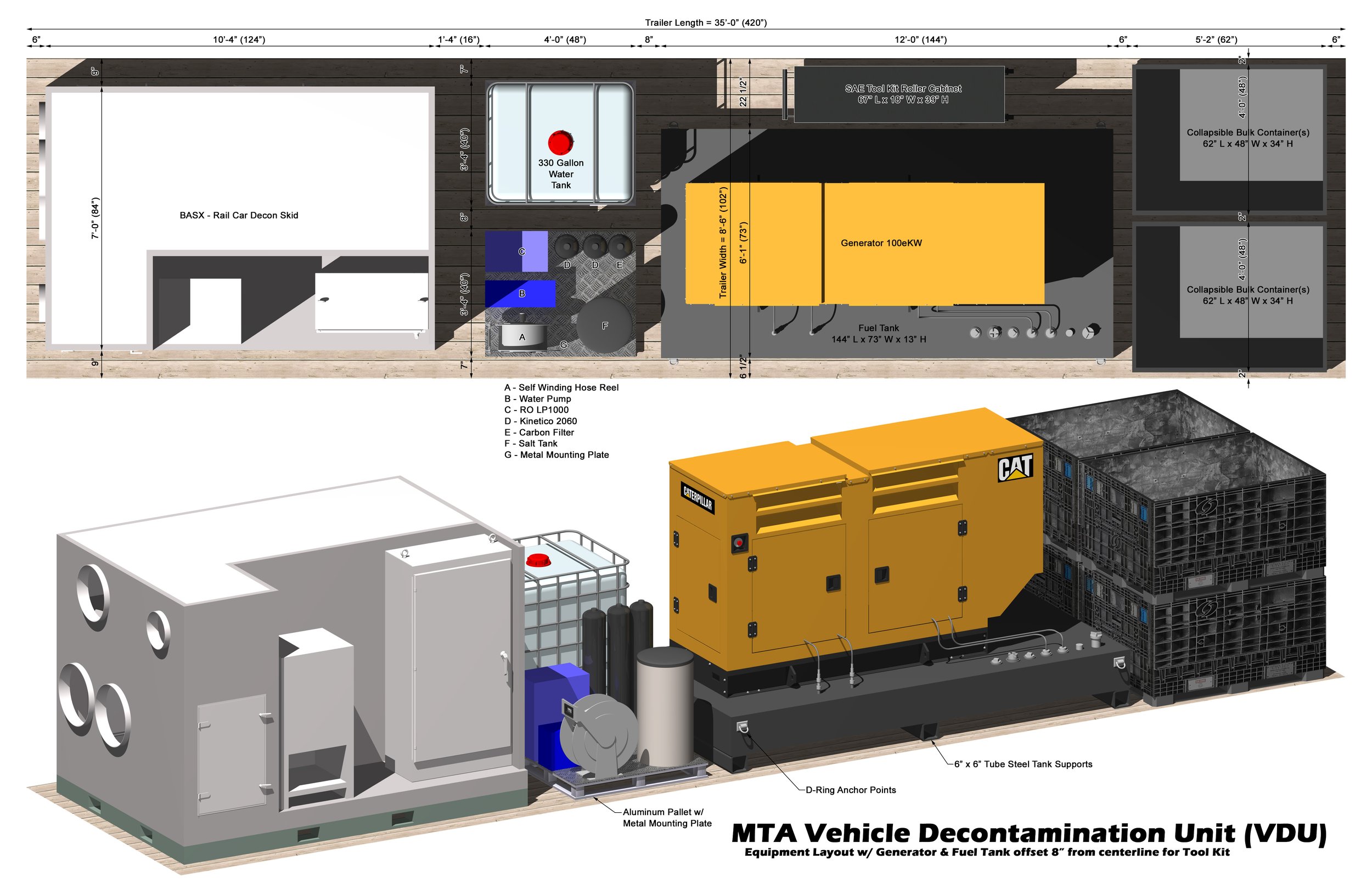 Rail Car Decon v6 Sample2.jpg