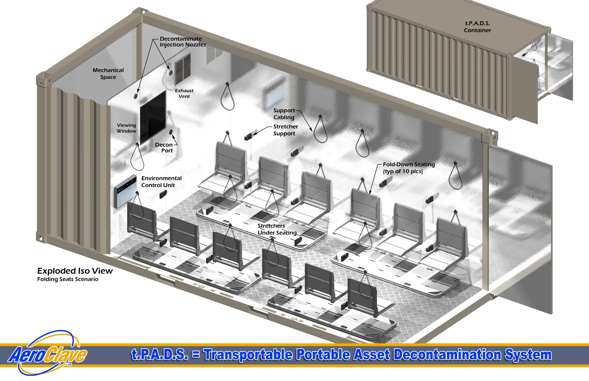 tPADS 3 ALL Chairs Iso View1.jpg