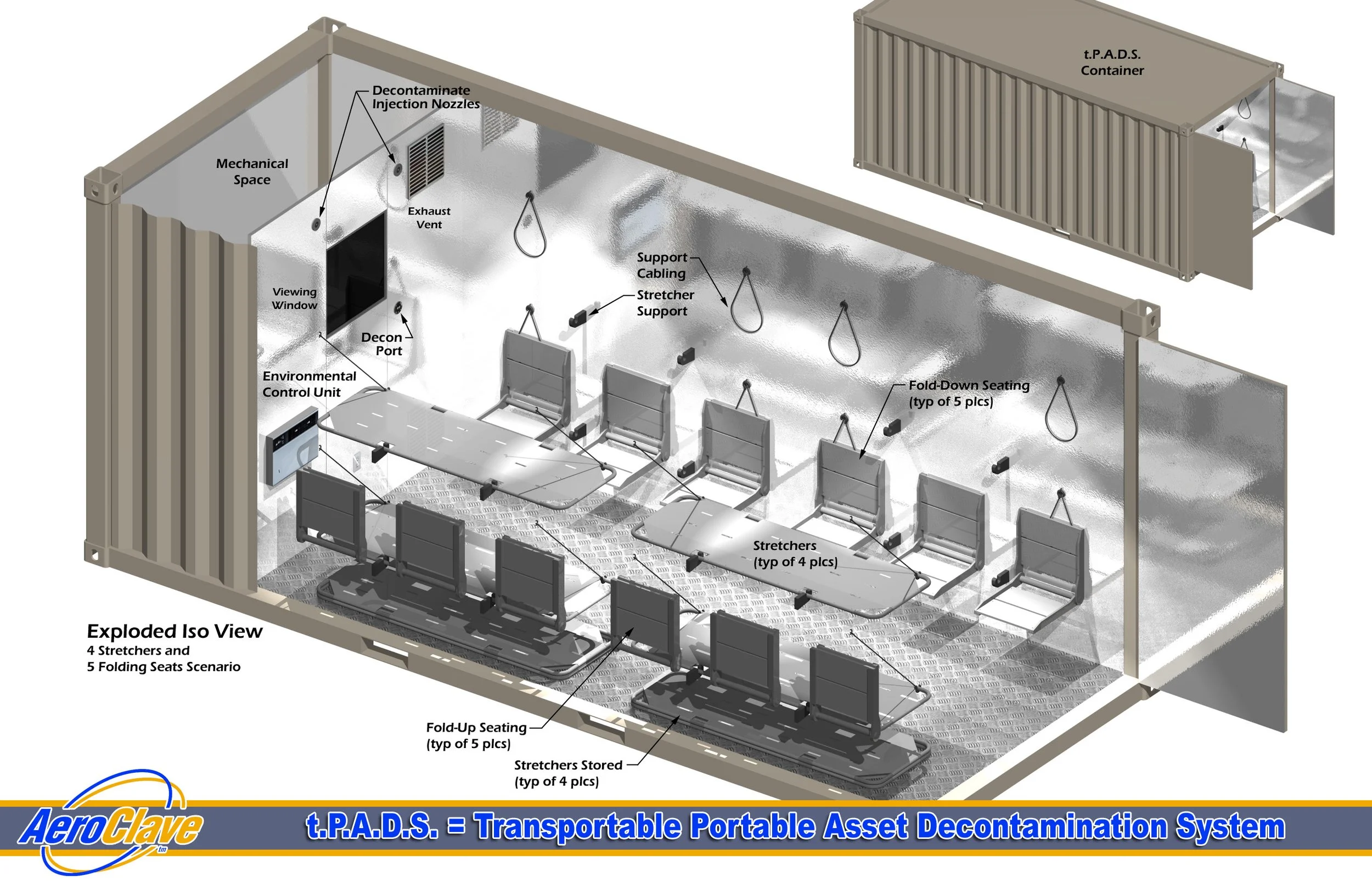 tPADS 2 MIX Iso View1.jpg