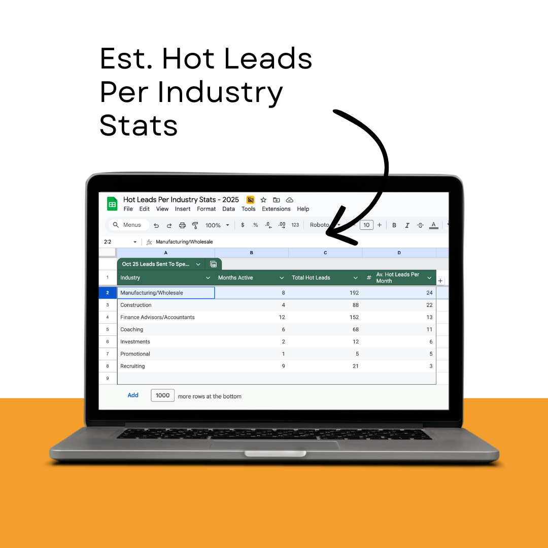 LinkedIn Lead Generation Done-For-You Setup