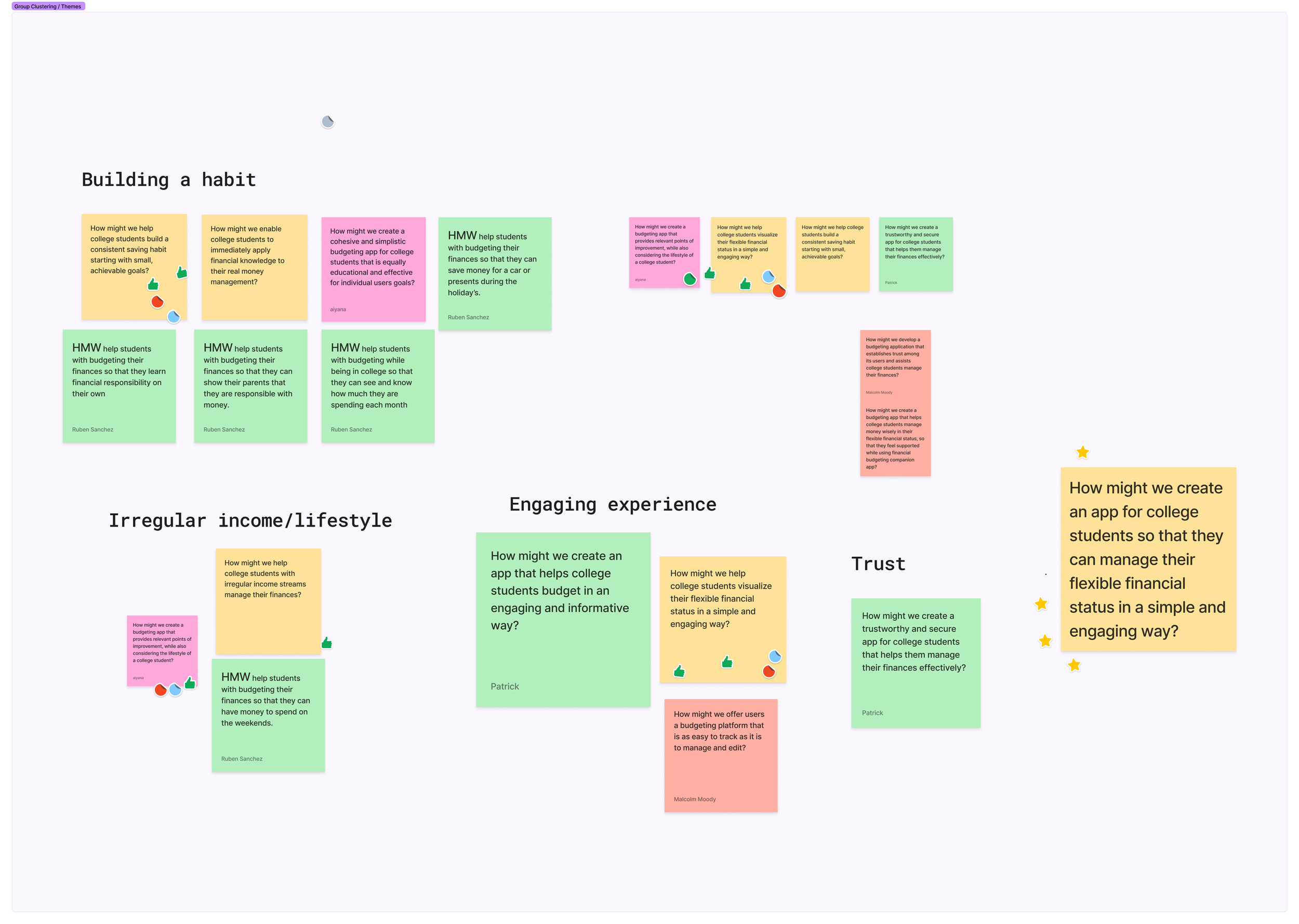 Brainstorming session