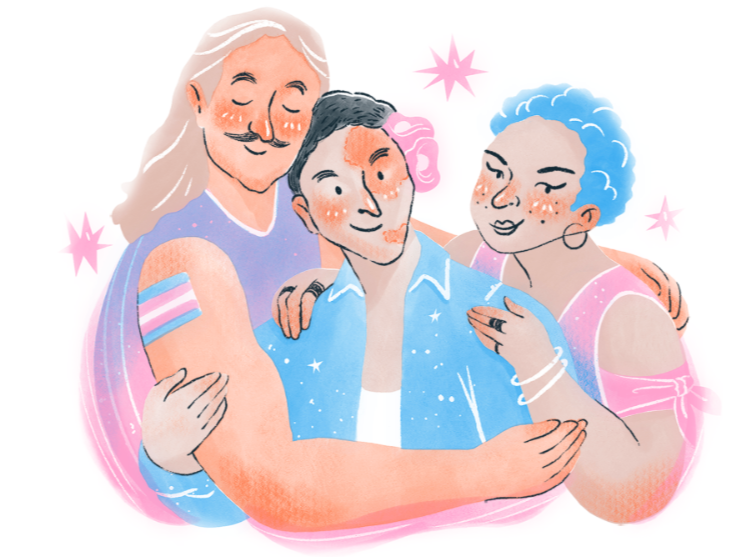 Info Flyer: Supporting Gender Expansive Youth. Parental Support & Education Group 6-week program meeting Wednesdays 6 - 7:30 pm CDT. Jan 7th - Feb 11th. Virtual meetings. Email FAE@LITTLESEEDWELLNESS.COM For More Information.