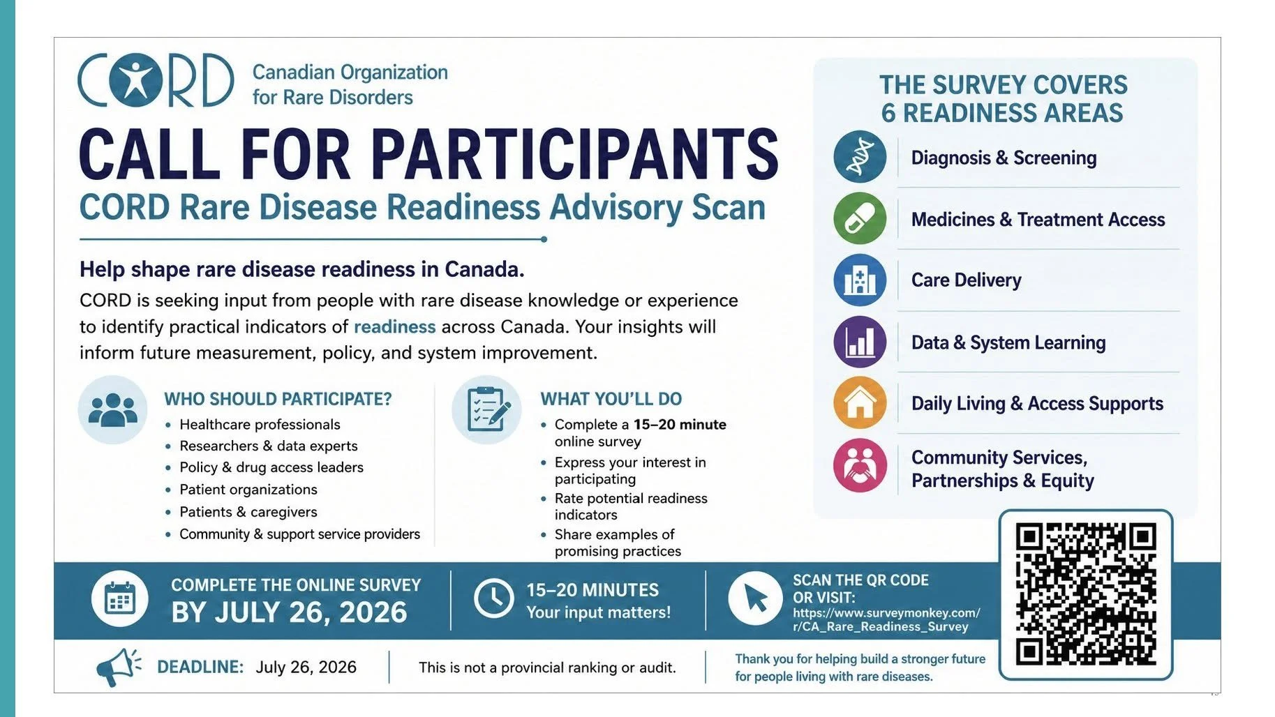 Rare Disease Readiness Survey - Manitoba Voices Needed