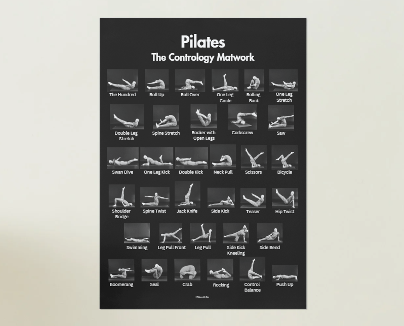 Contrology Matwork Poster