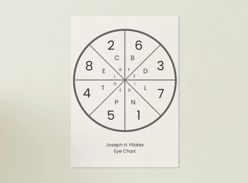 Joseph Pilates Eye Chart