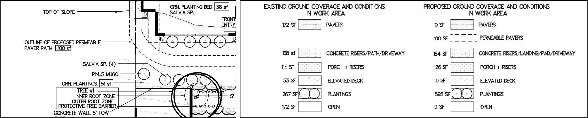 Landscape plan diagram showing layout of permeable paver path (100 sq ft) curving around ornamental plantings