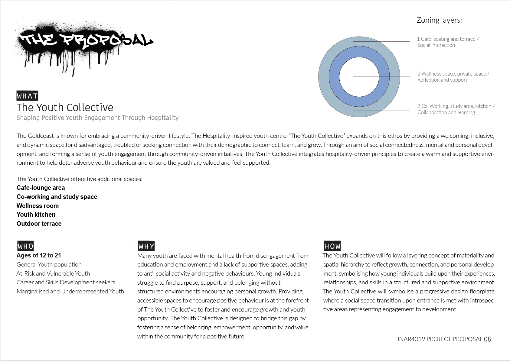 Screenshot 2025-05-01 at 11.50.29 am.png