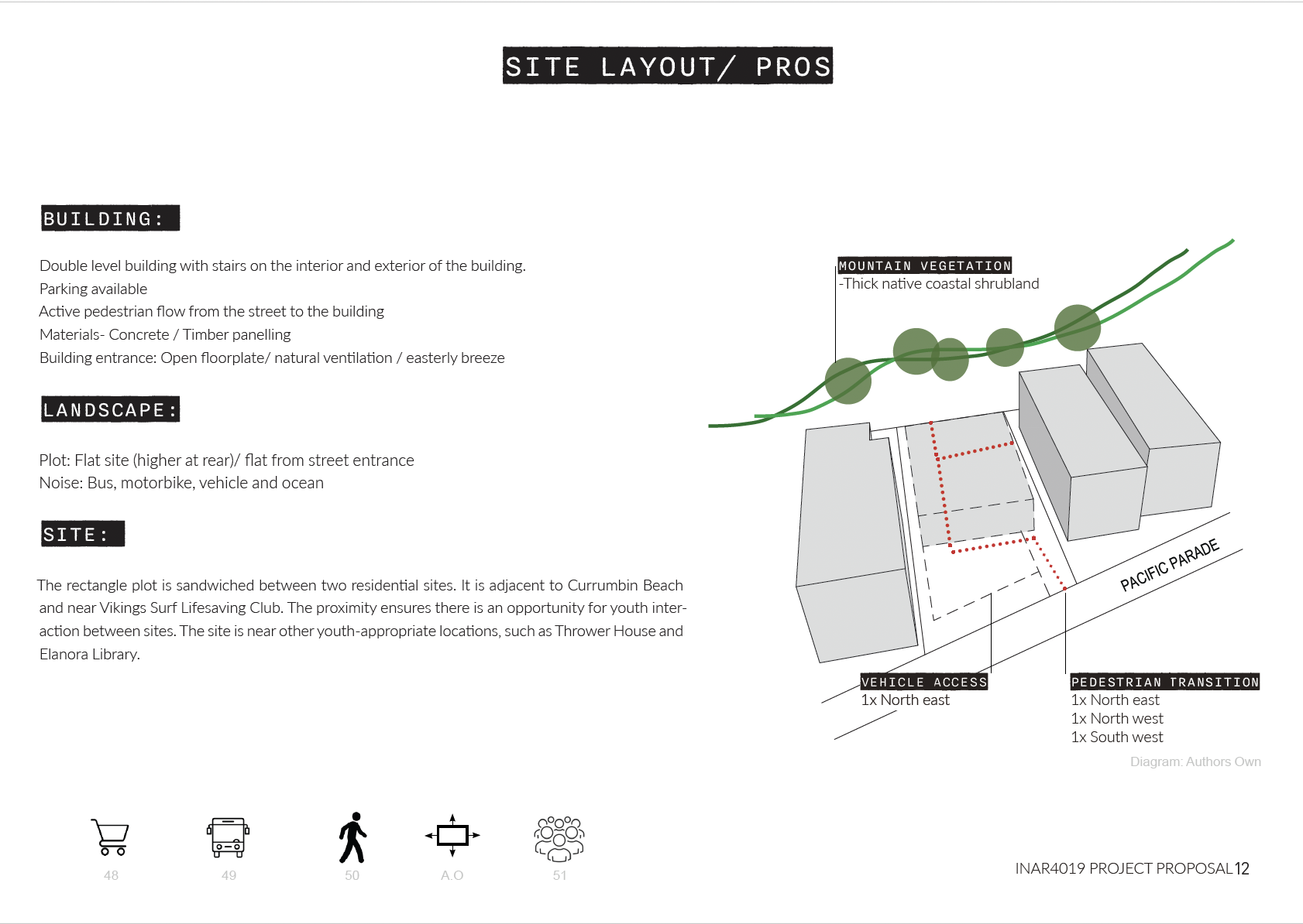 Screenshot 2025-05-01 at 11.51.01 am.png