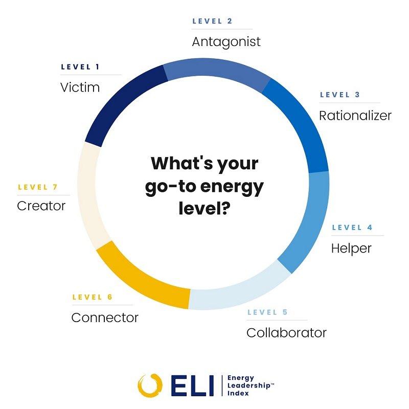 ELI_Infographic3.jpg