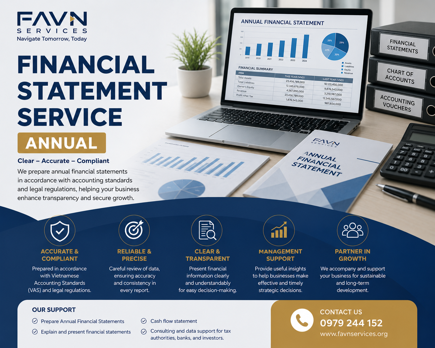 ANNUAL FINANCIAL STATEMENT SERVICE