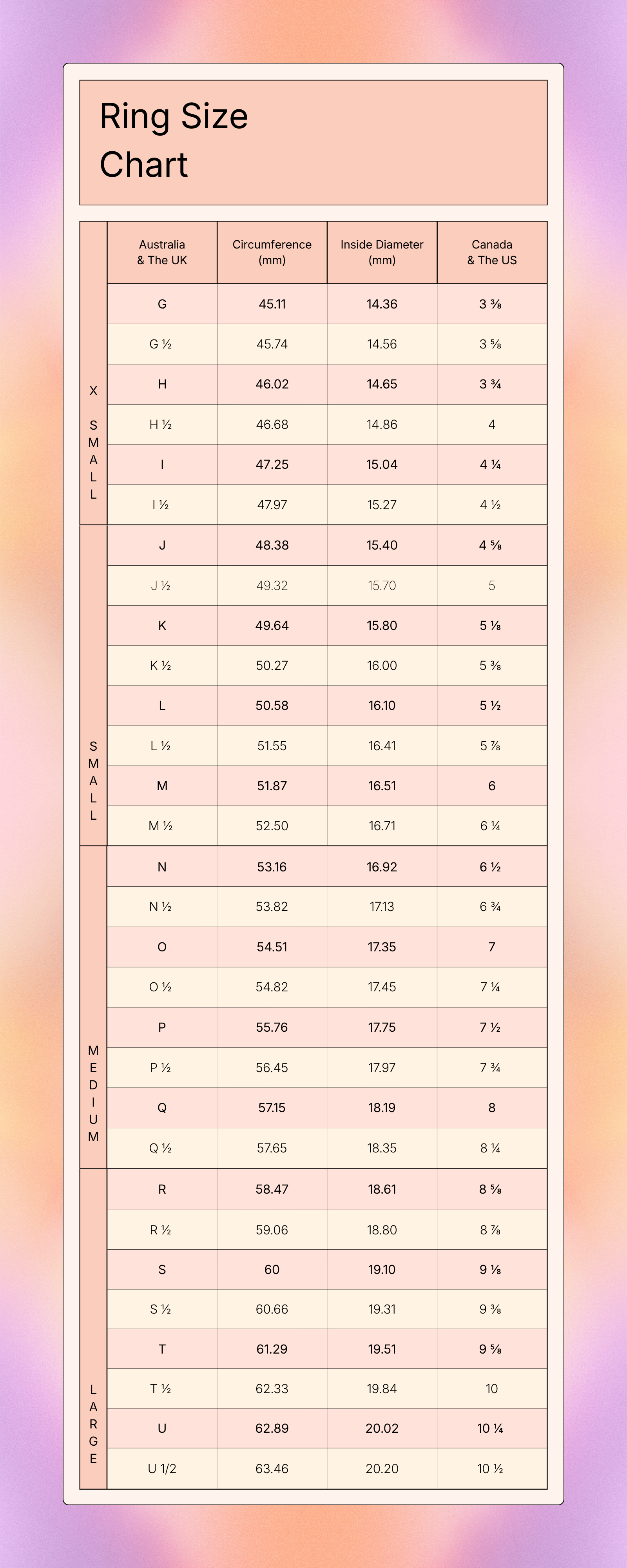 Chart titled 'Ring Size Chart' displaying various ring sizes with measurements in Australia & the UK, Inside Diameter (mm), and Canada & the US, listed in ring size codes from G to U 1/2.