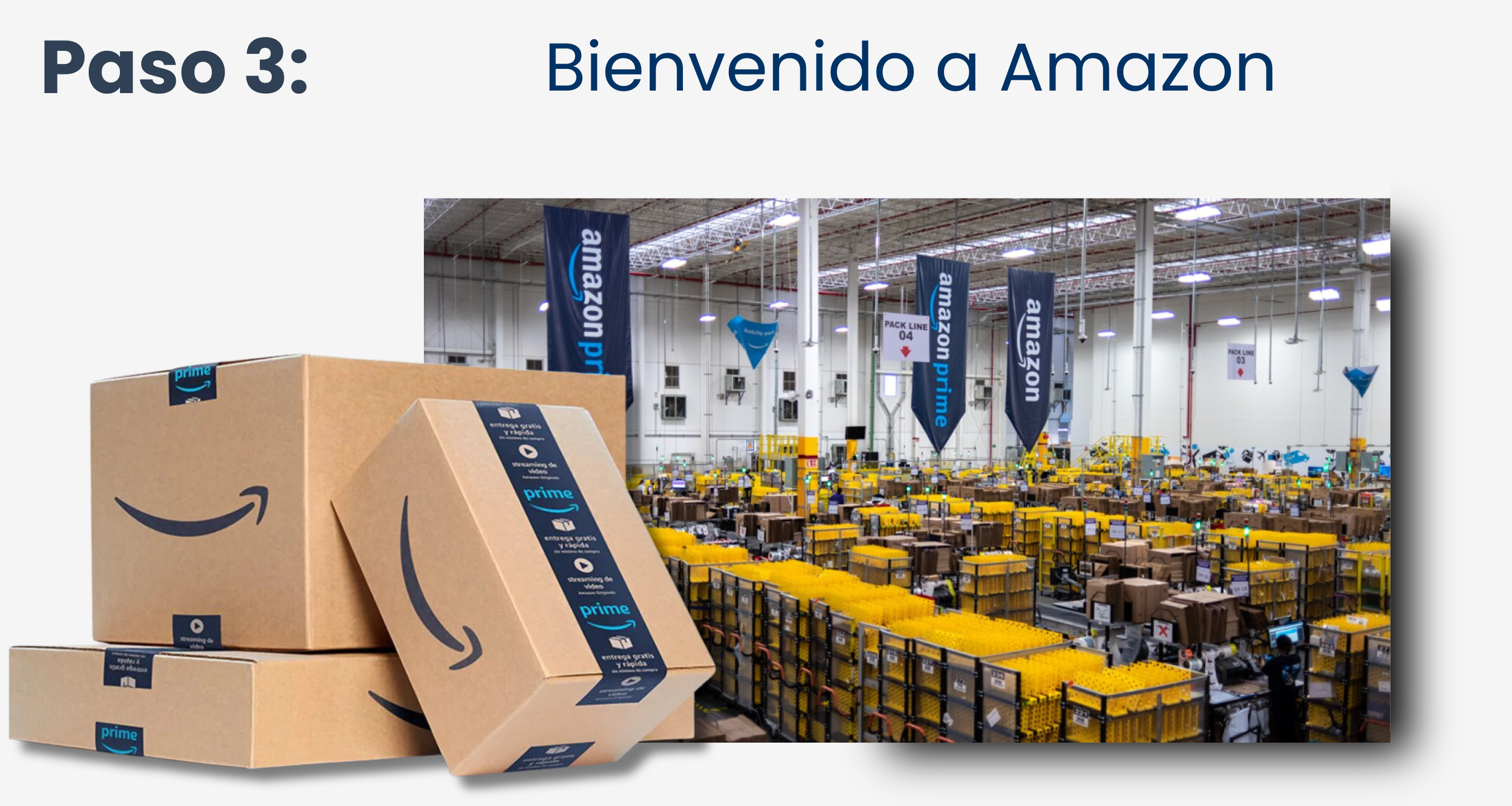 Bienvenido a Amazon:
- Crea tu catálogo
- Registra tu marca
- Envía a FBA
- Abre tu tienda en USA
- Abre tu tienda en Canadá