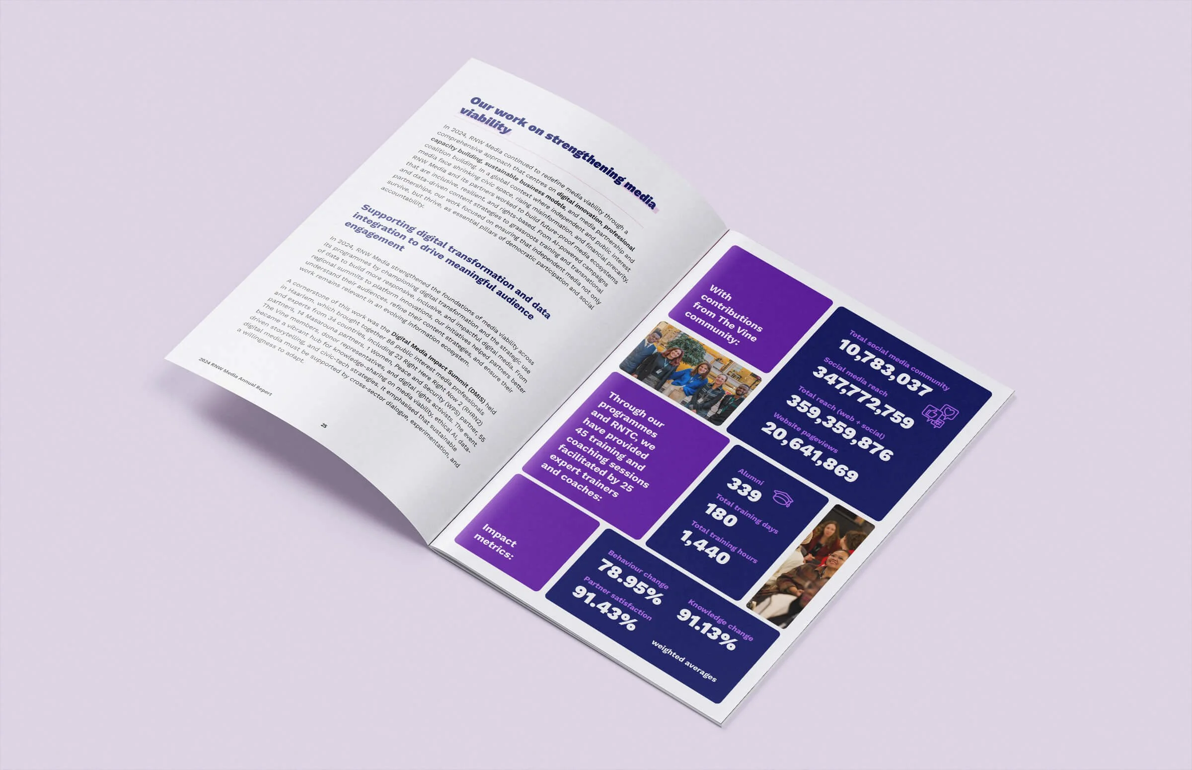 Annual report designed - PDF template pages open with numbers and statistics