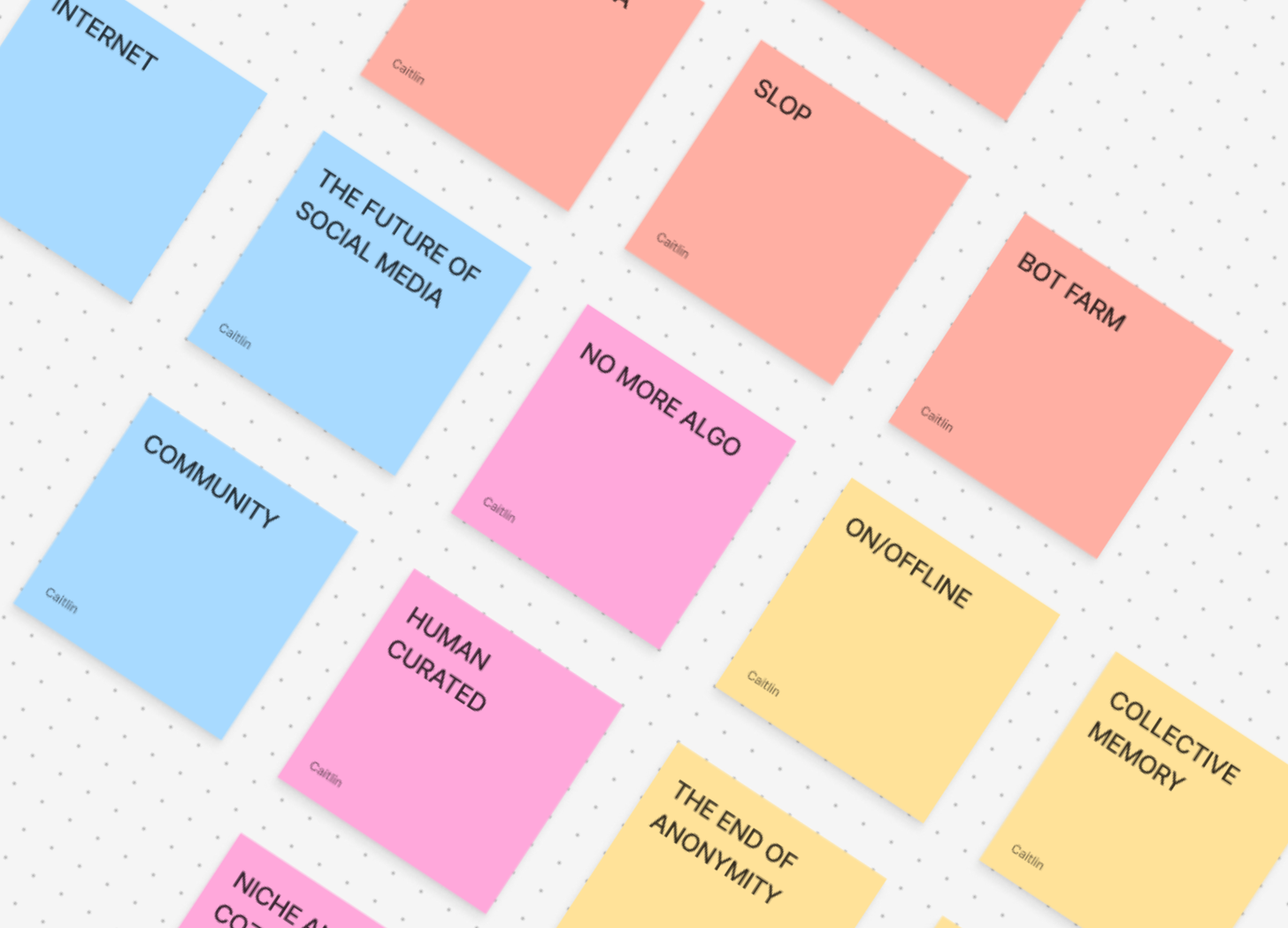 How Will We Connect in 2036?