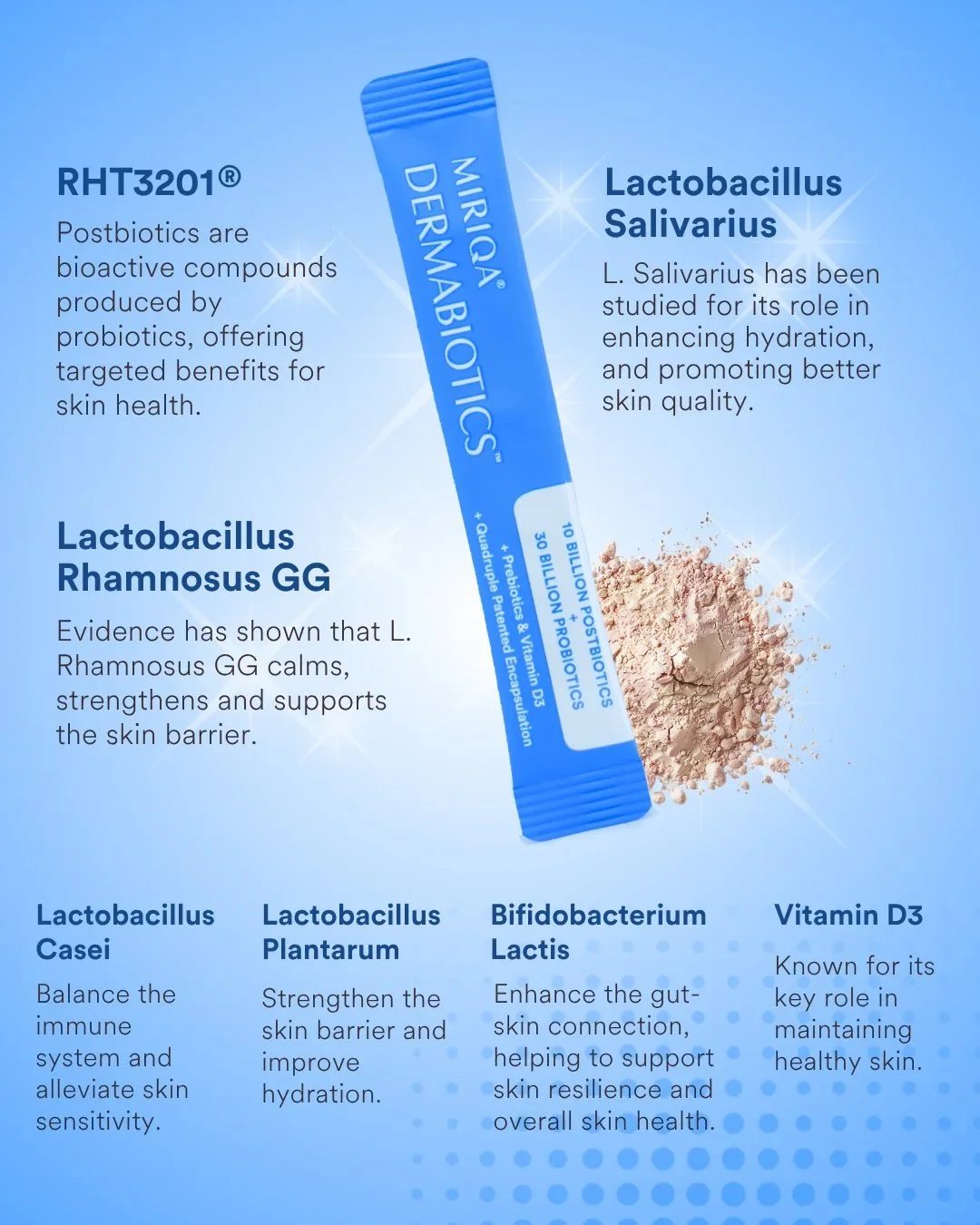 MIRIQA Dermabiotics individual sachet detail