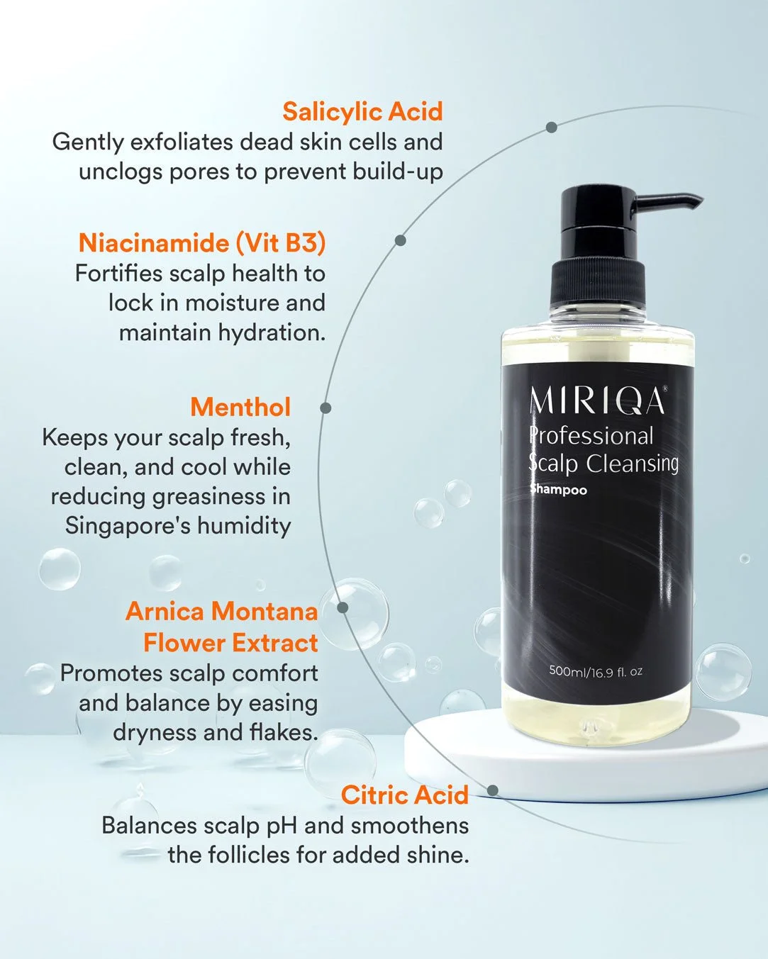 MIRIQA Shampoo packaging detail with sulphate free label