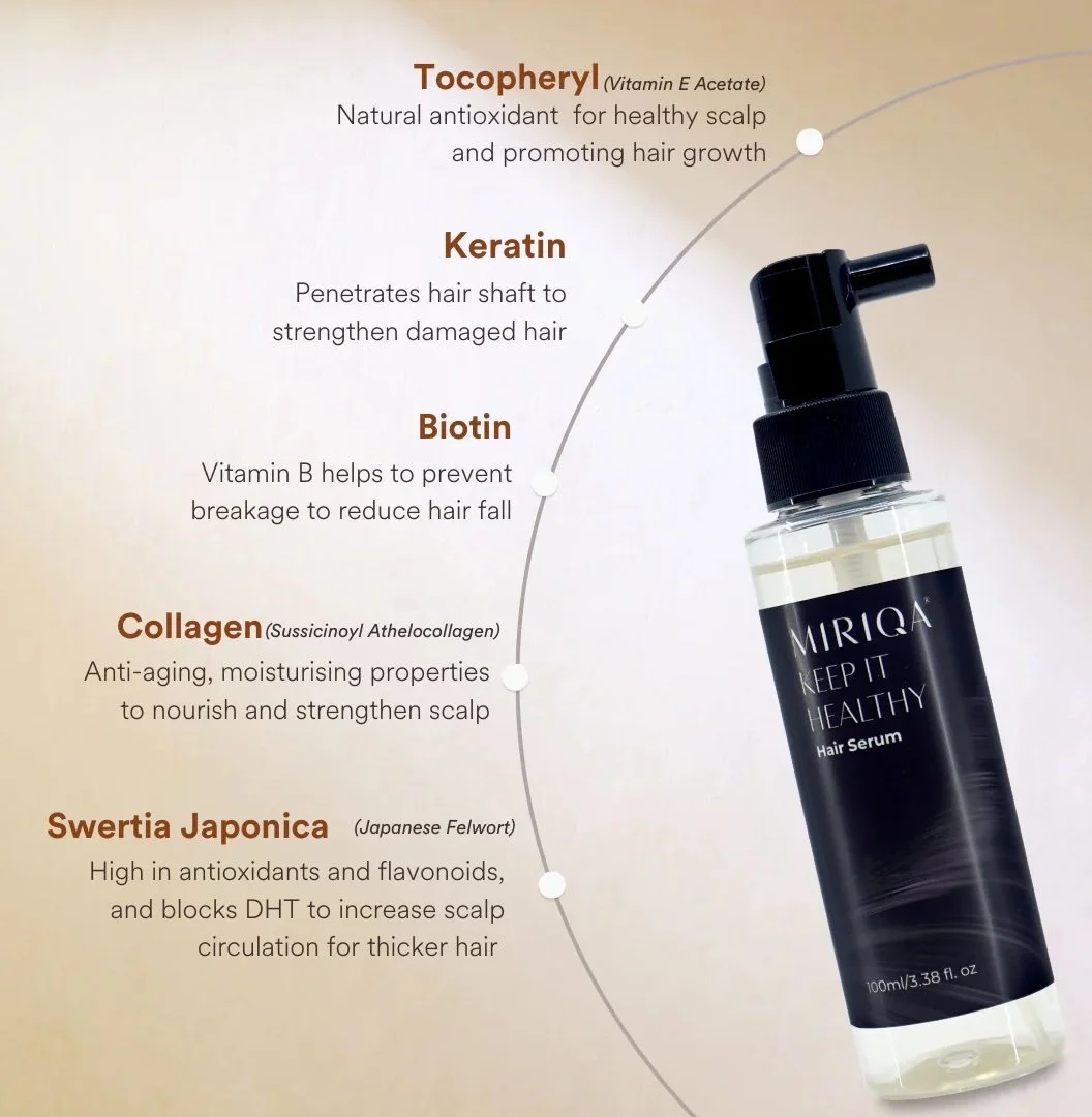 MIRIQA Hair Serum packaging detail showing botanical ingredients