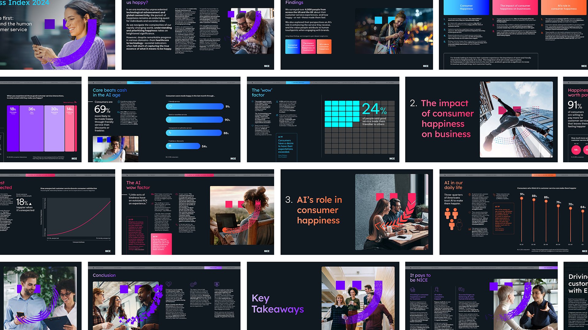 All pages spread flat 2024b Report.jpg