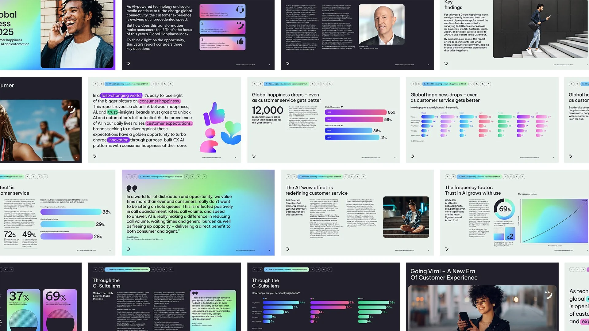All pages spread flat 2025 Report.jpg