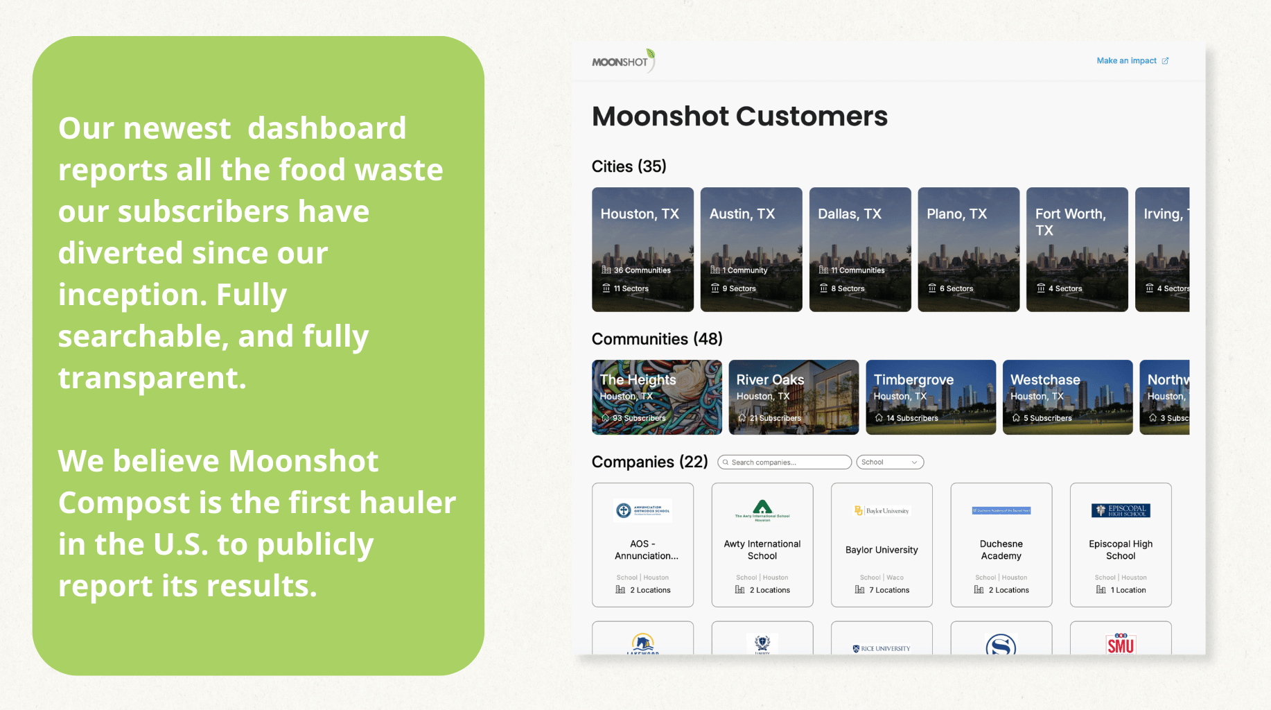 Moonshot Compost's New, Fully Transparent Dashboard