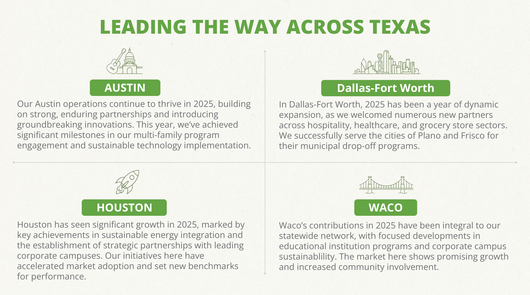 Leading the Way Across Texas