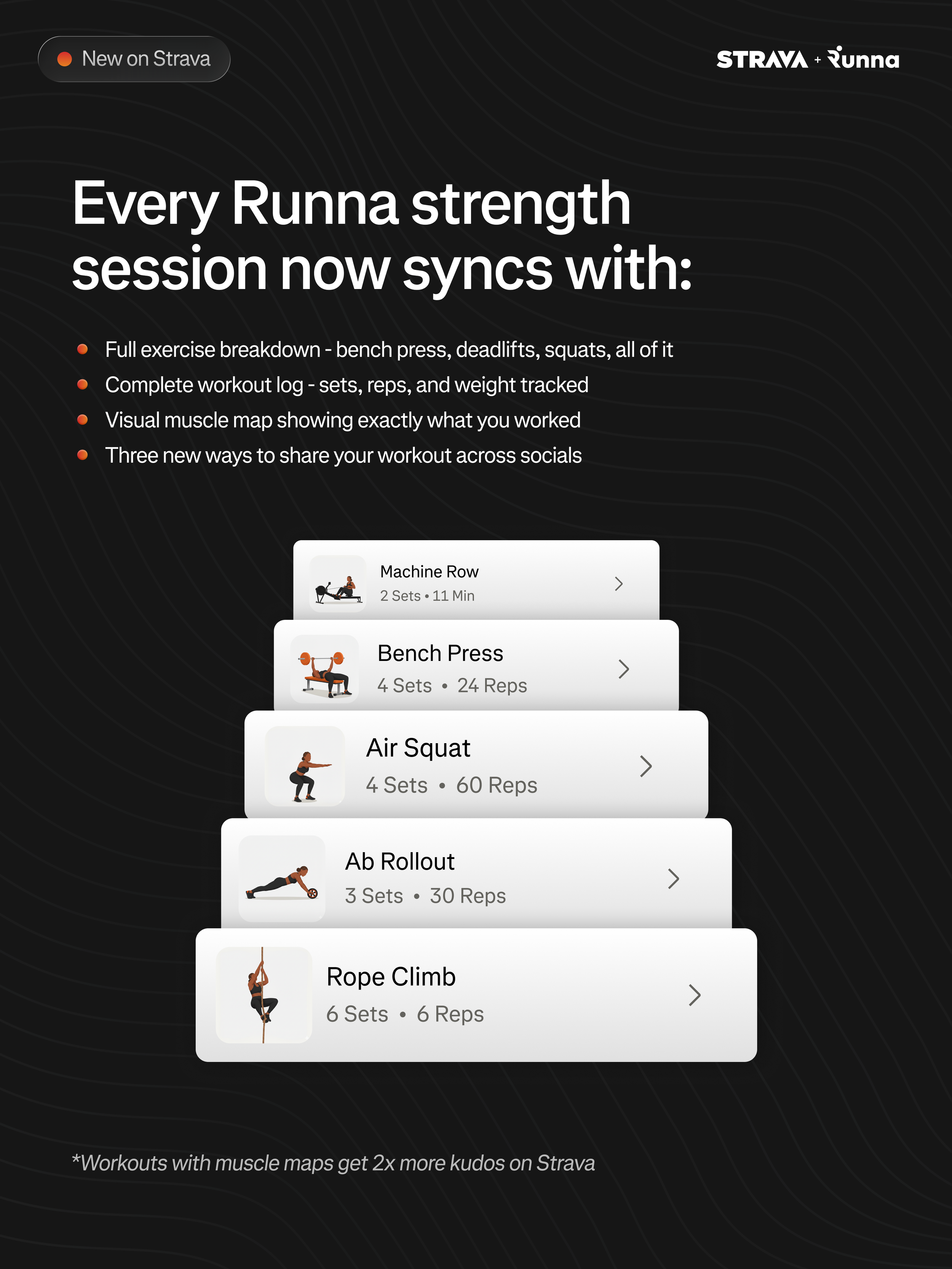 Strava Muscle Mapping_2.png