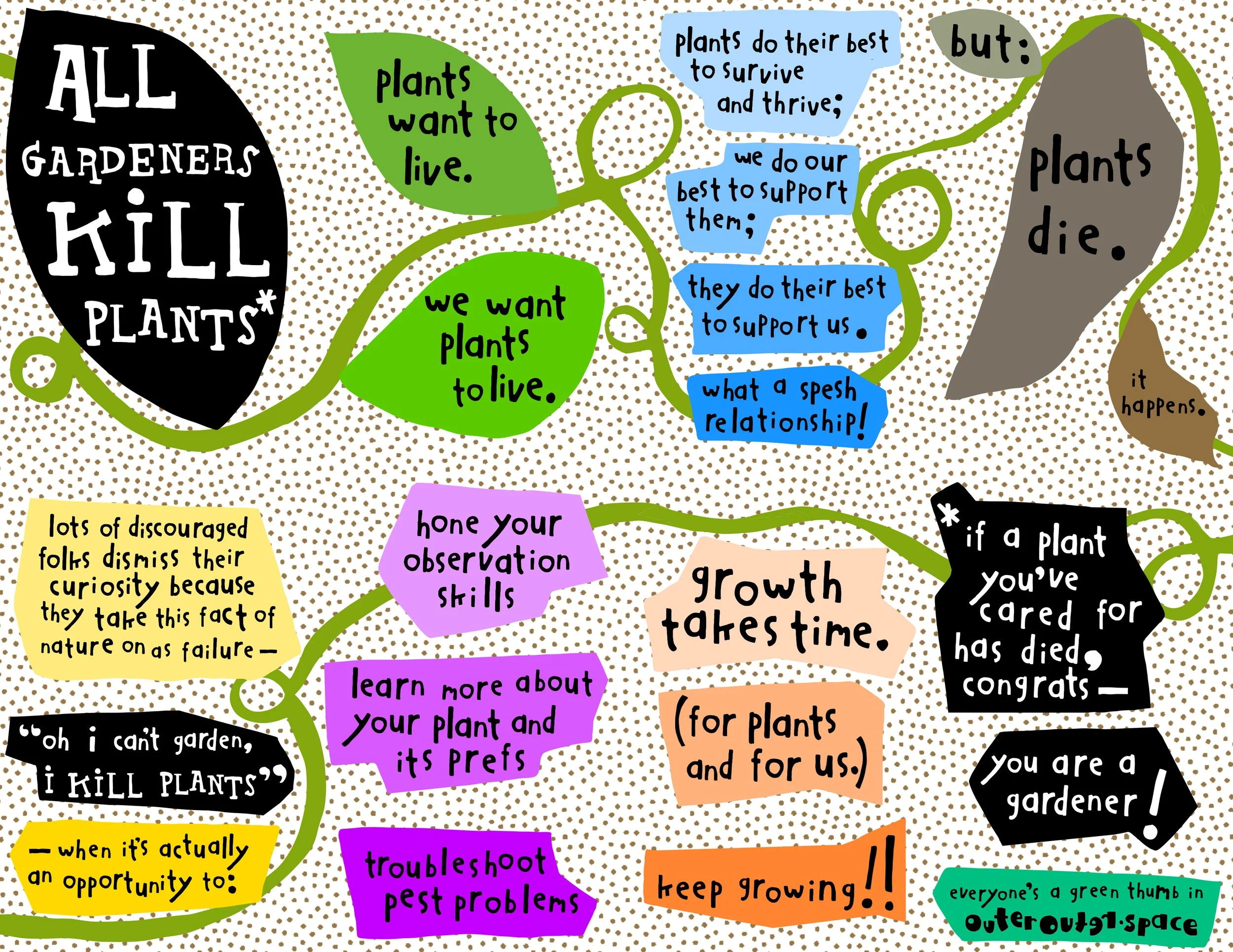 all-gardeners-kill-plants-zine 2.jpg