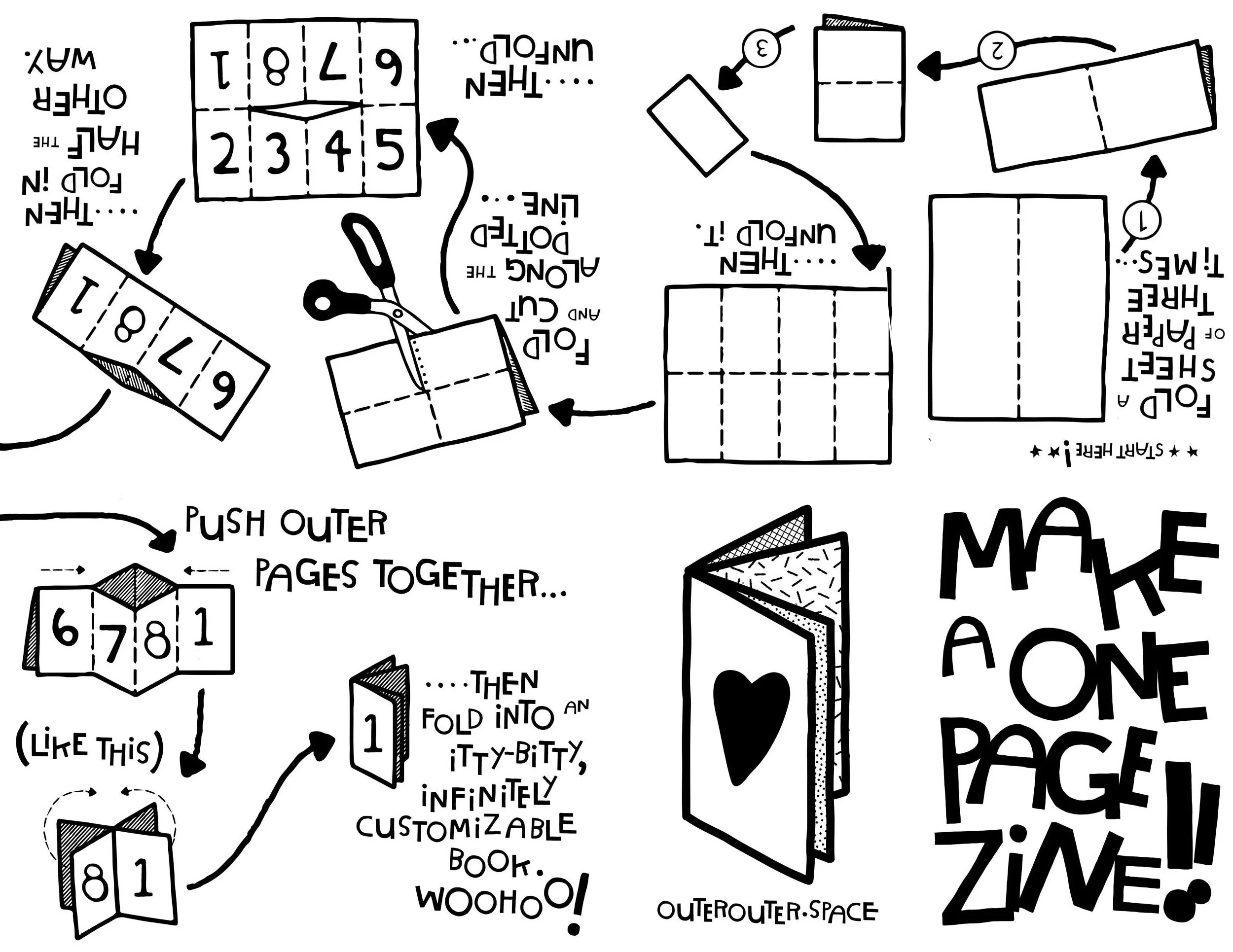 Make a One Page Zine!!